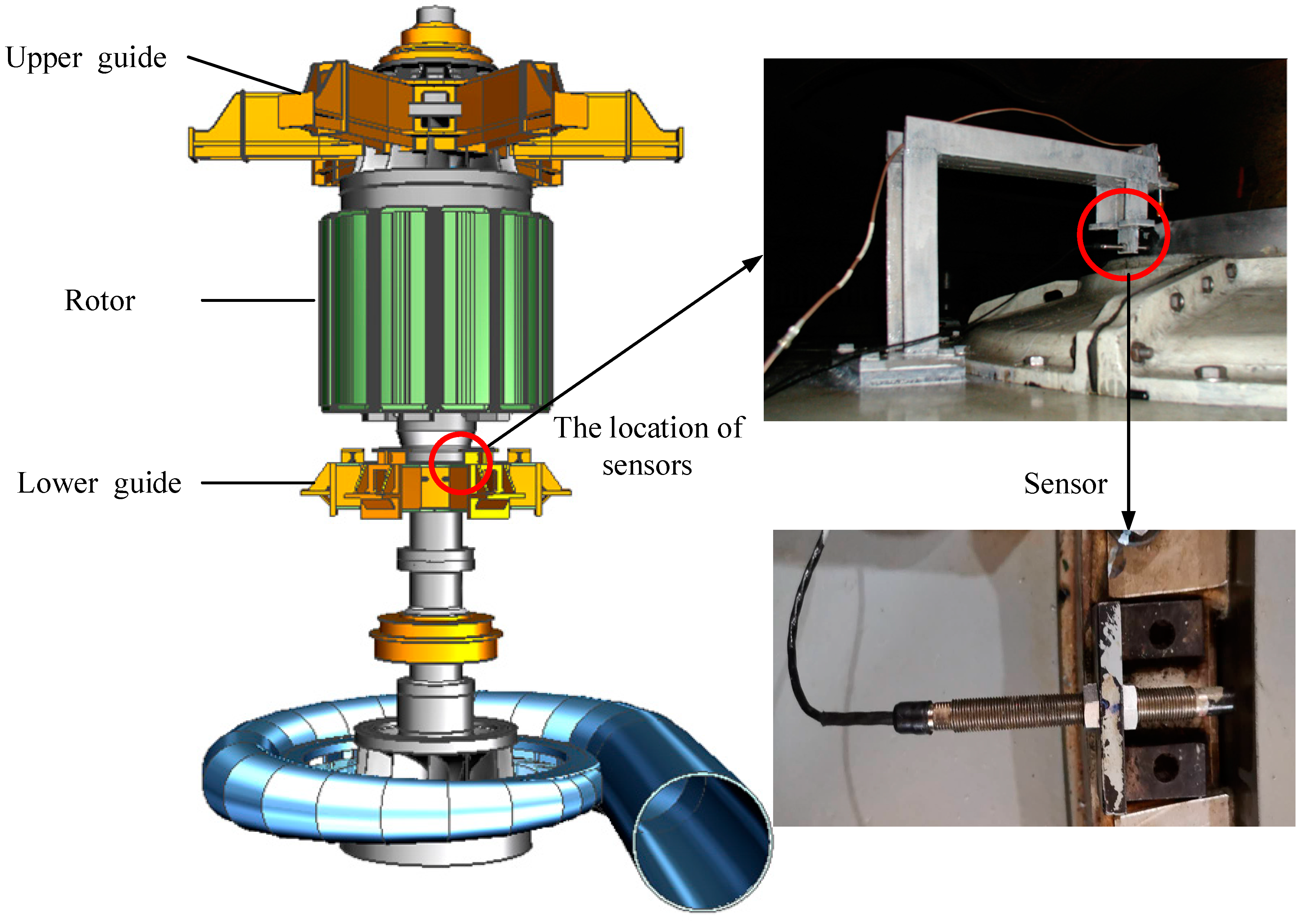 Sensors 19 02055 g003