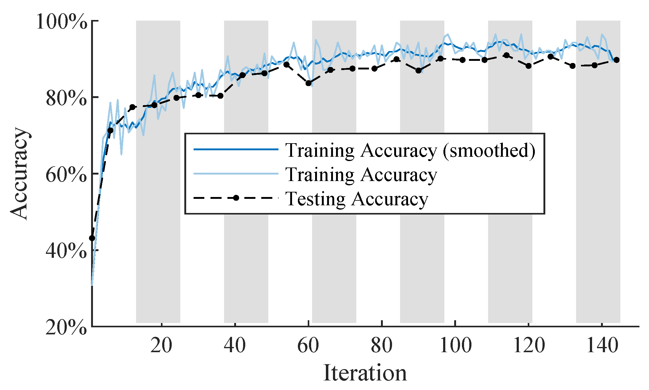 Sensors 19 02056 g005