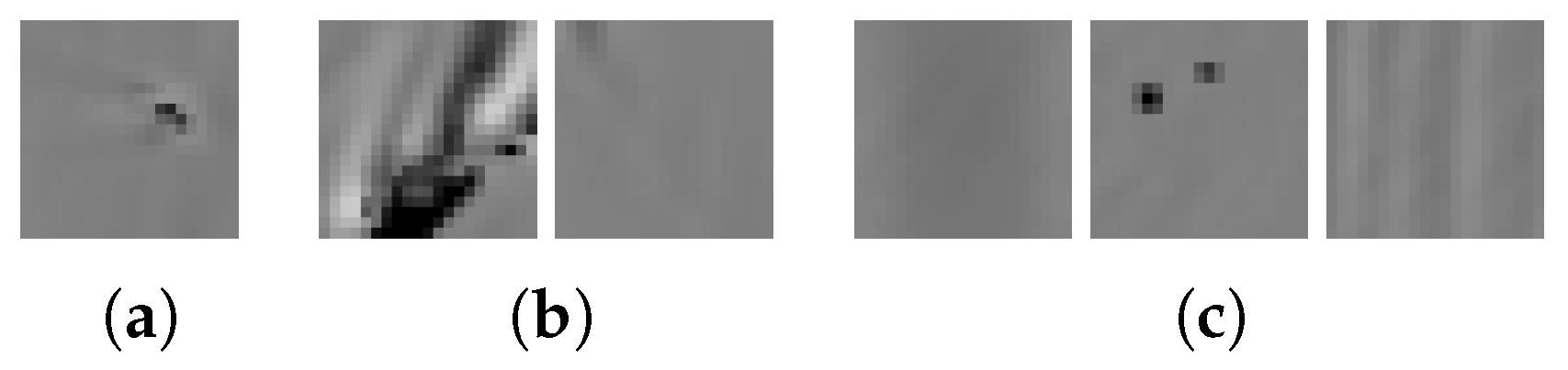 Sensors 19 02056 g019