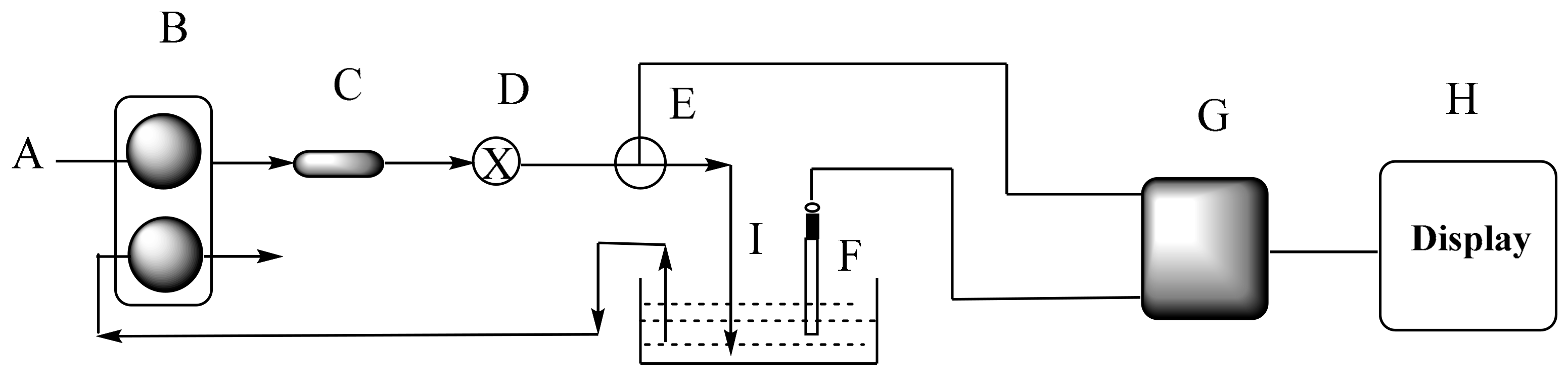 Sensors 19 02058 g001
