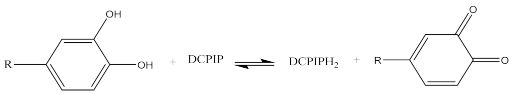 Sensors 19 02058 i001 Sensors 19 02058 i001