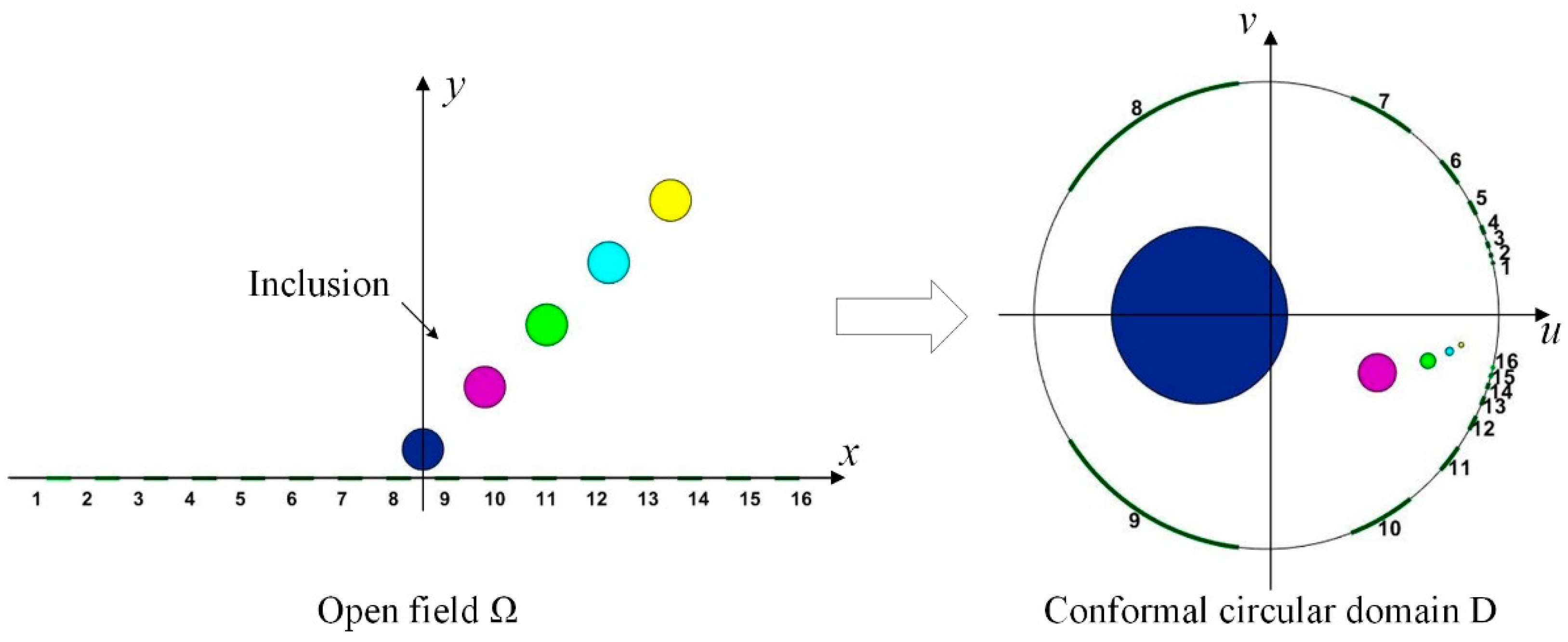 Sensors 19 02060 g002