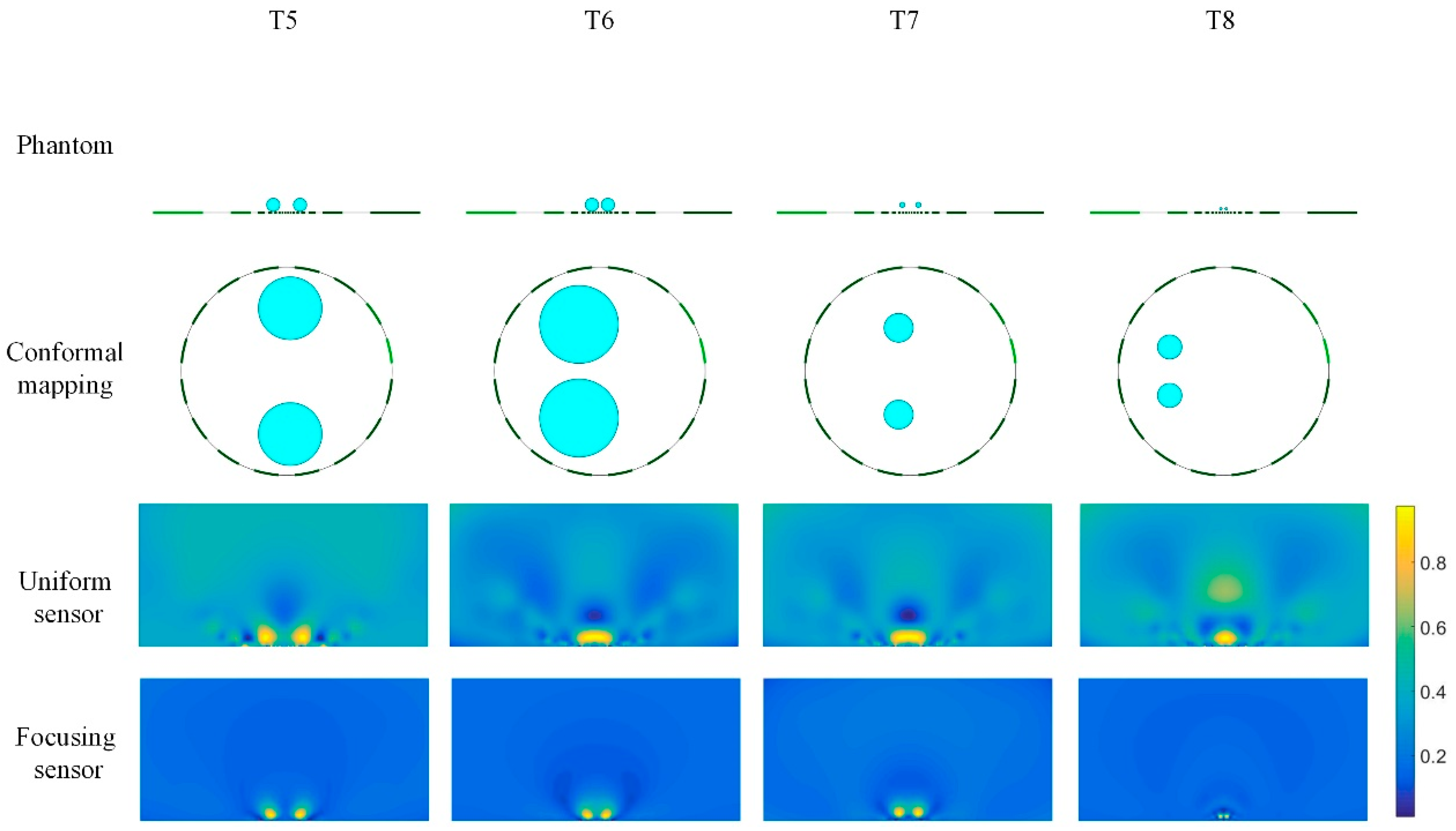 Sensors 19 02060 g012