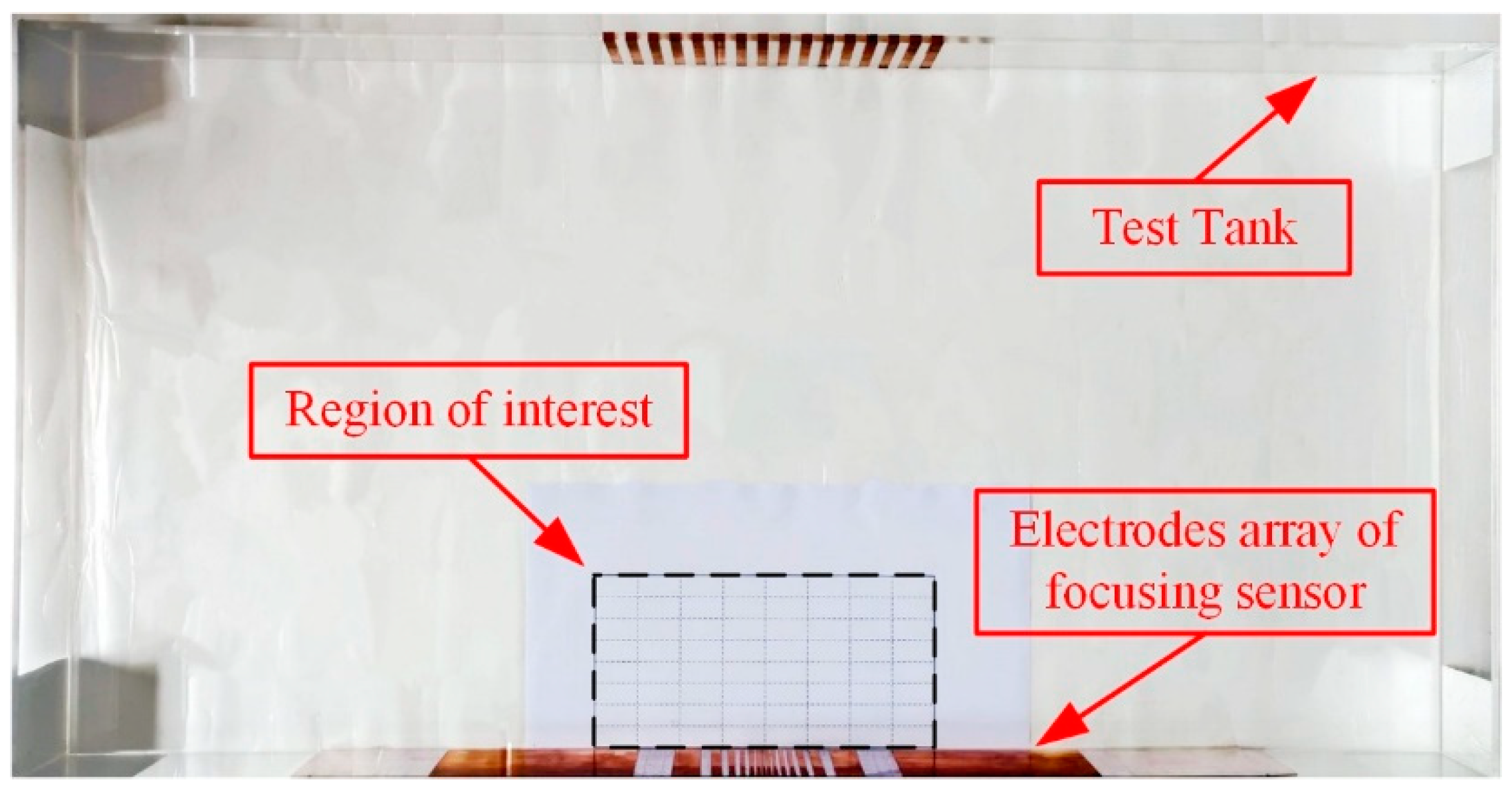 Sensors 19 02060 g016