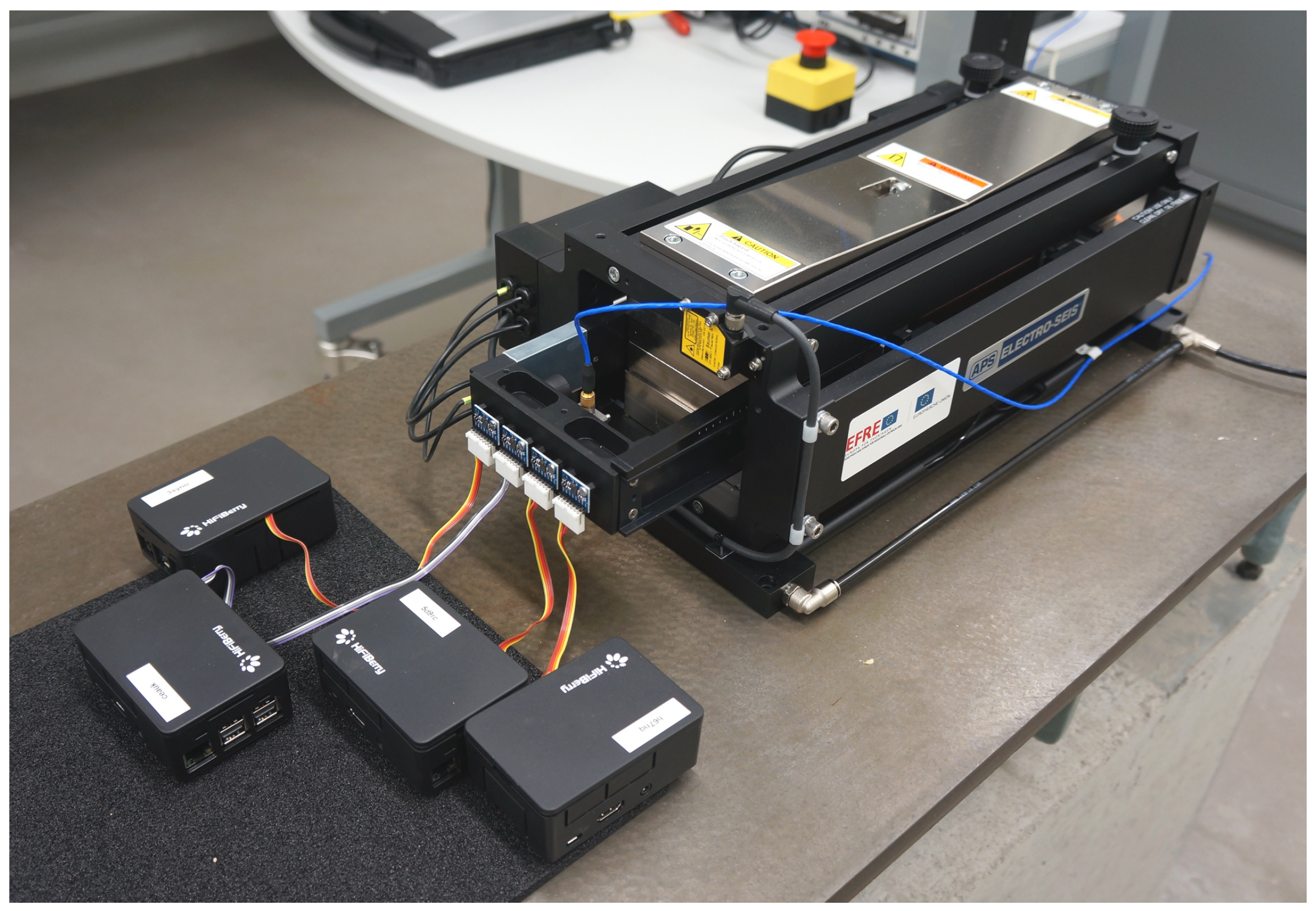 Sensors 19 02070 g006