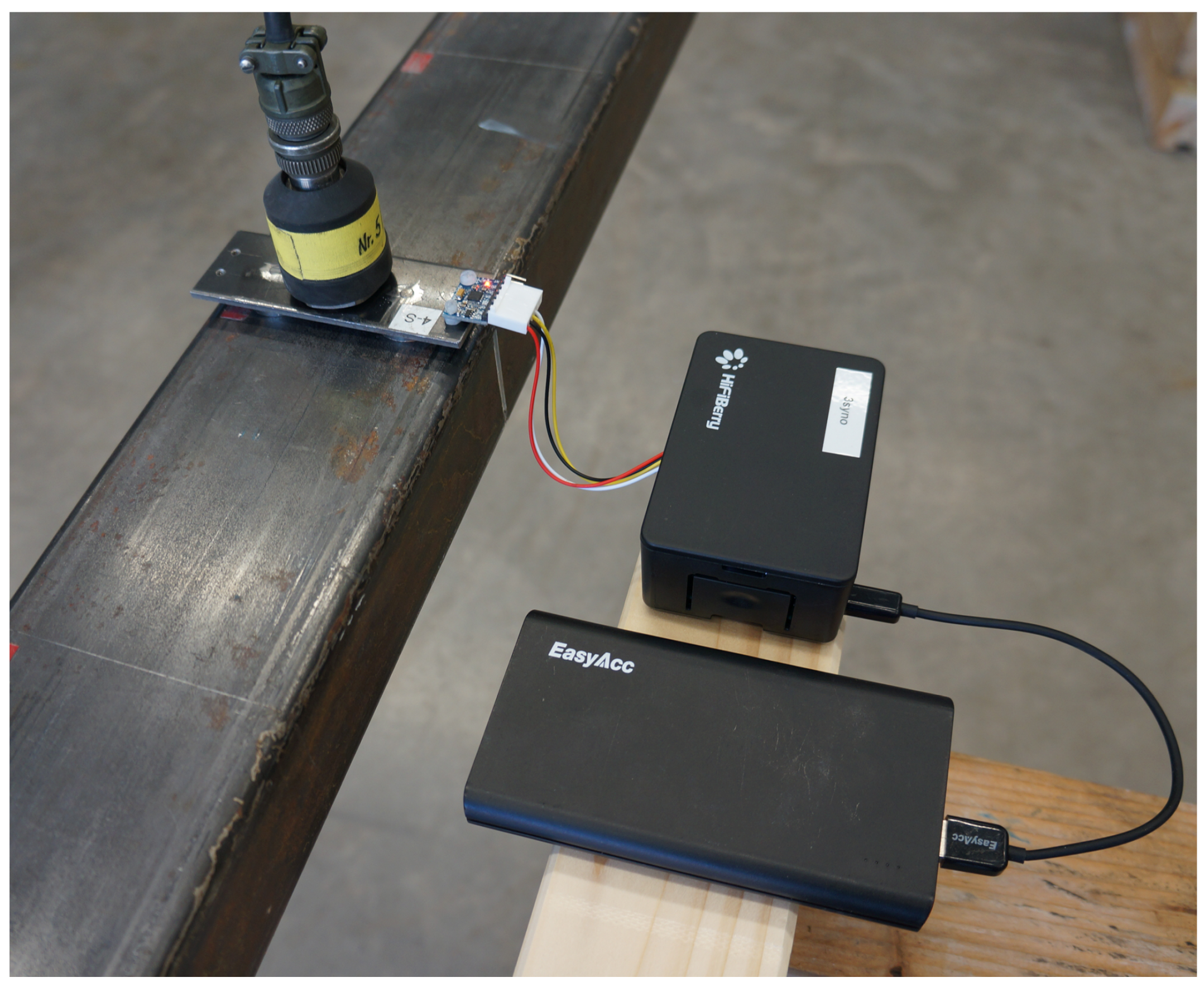Sensors 19 02070 g014