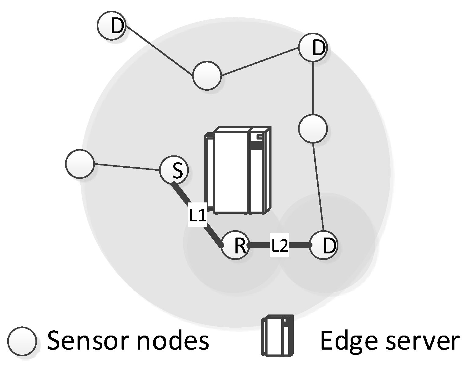 Sensors 19 02078 g004