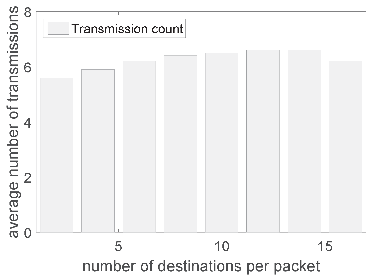 Sensors 19 02078 g008