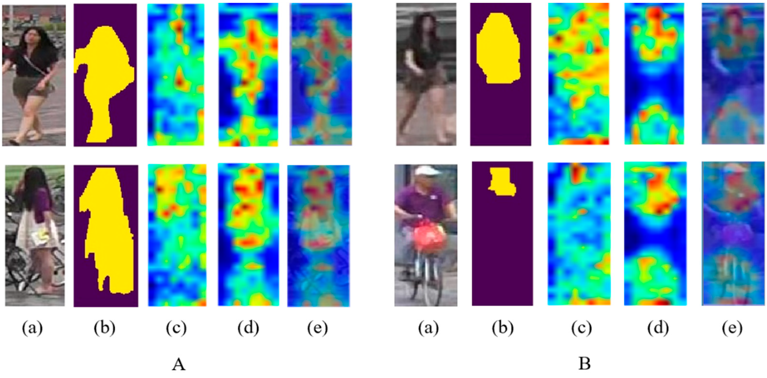 Sensors 19 02080 g004
