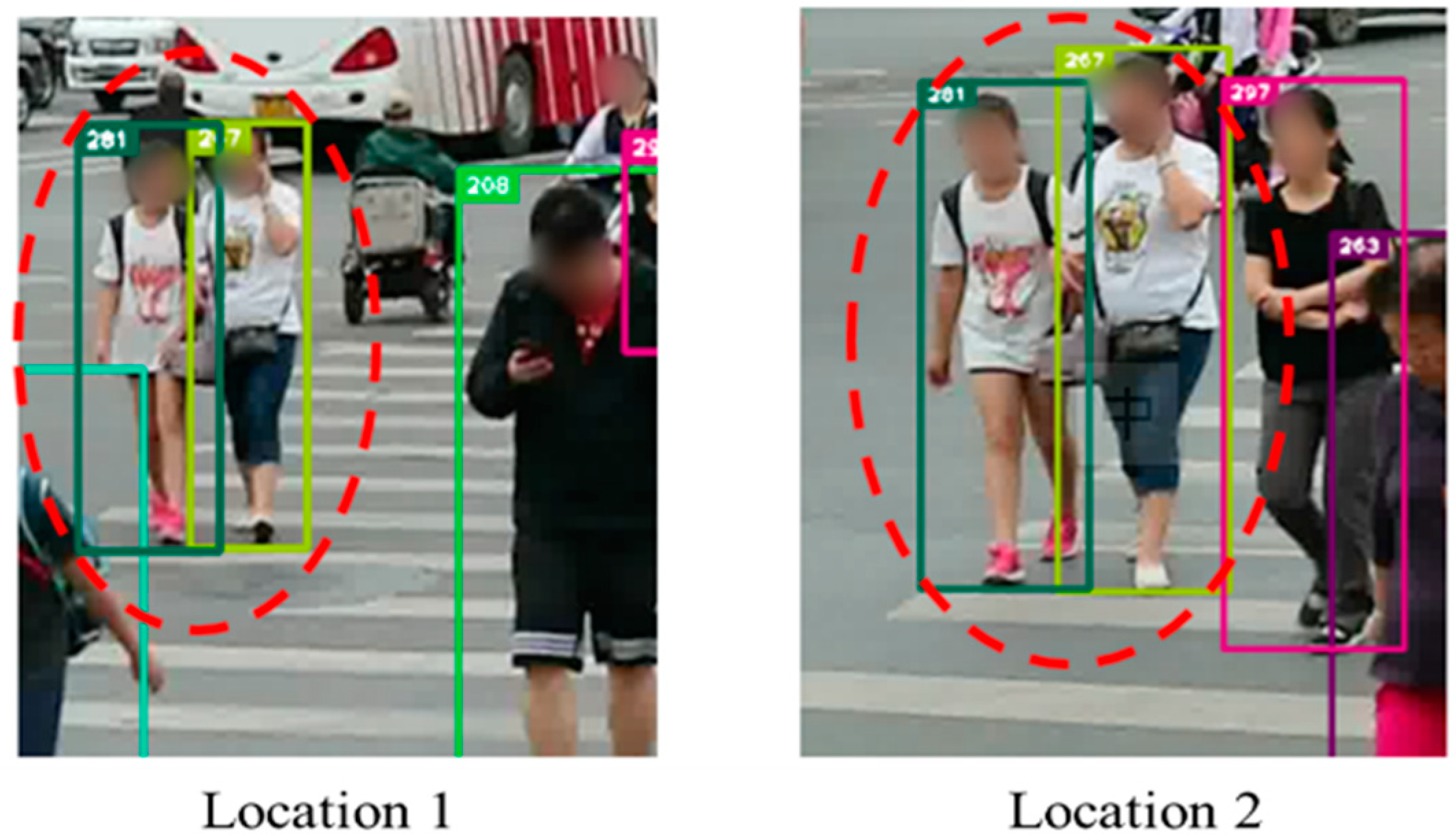 Sensors 19 02080 g005