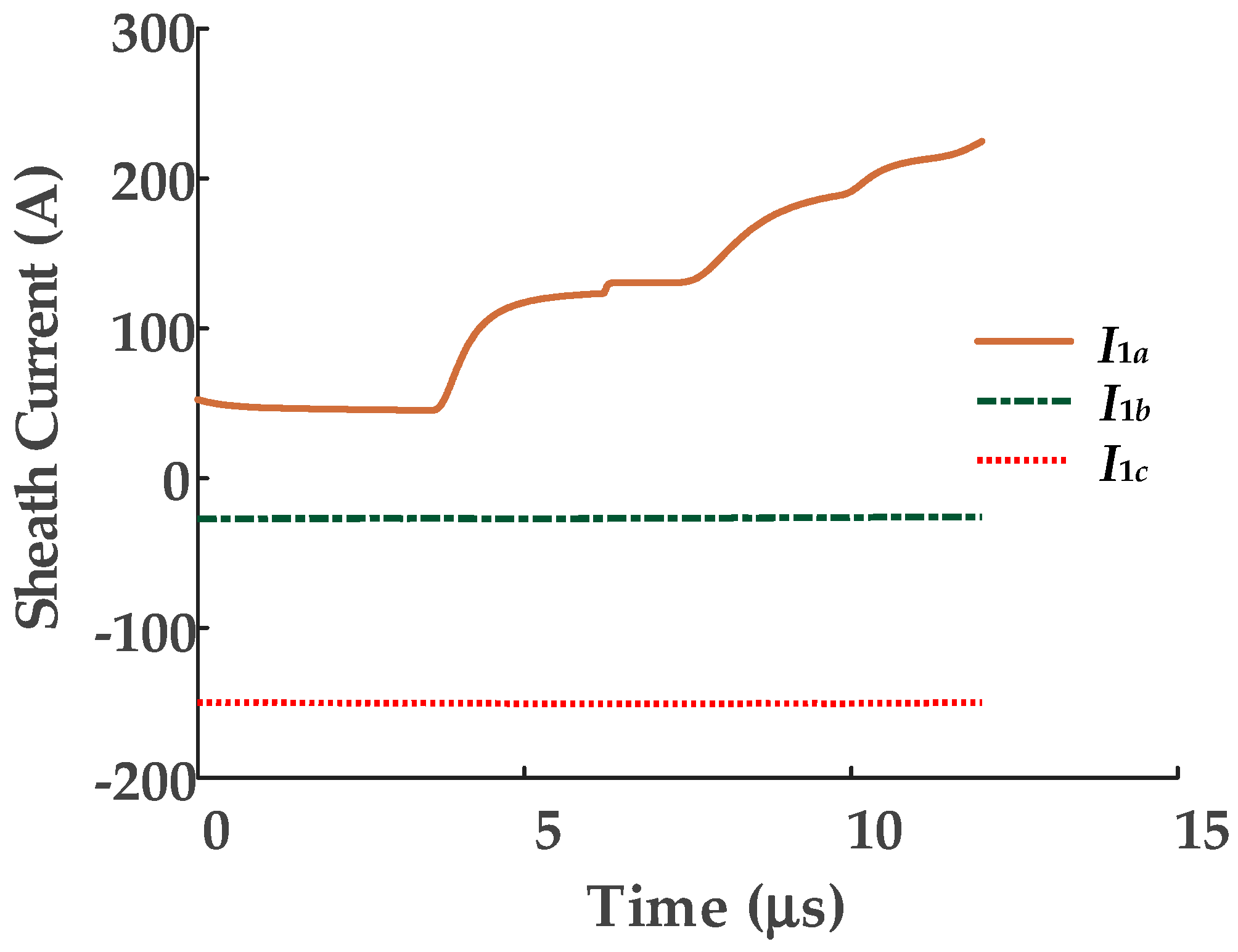 Sensors 19 02083 g007