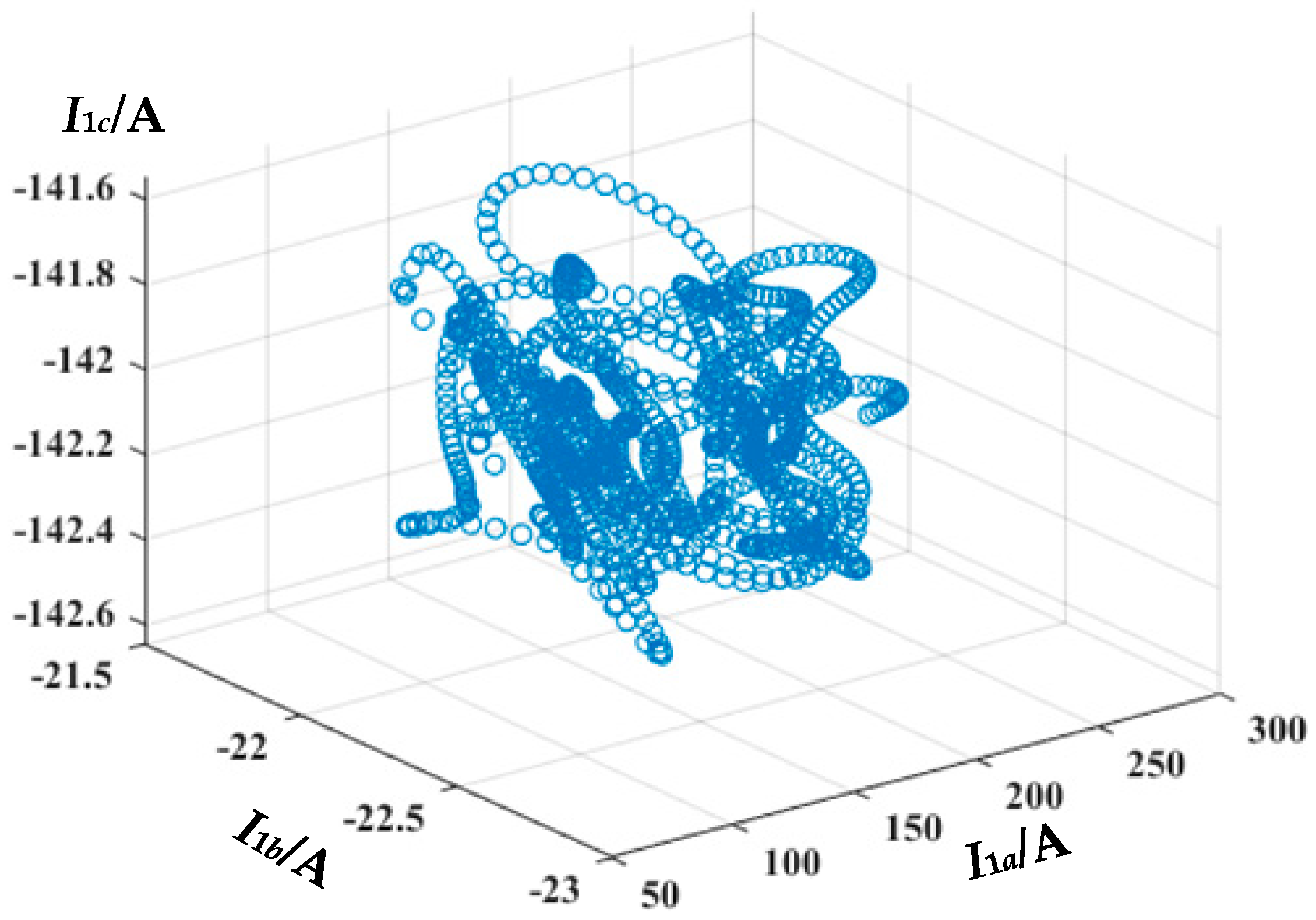 Sensors 19 02083 g008