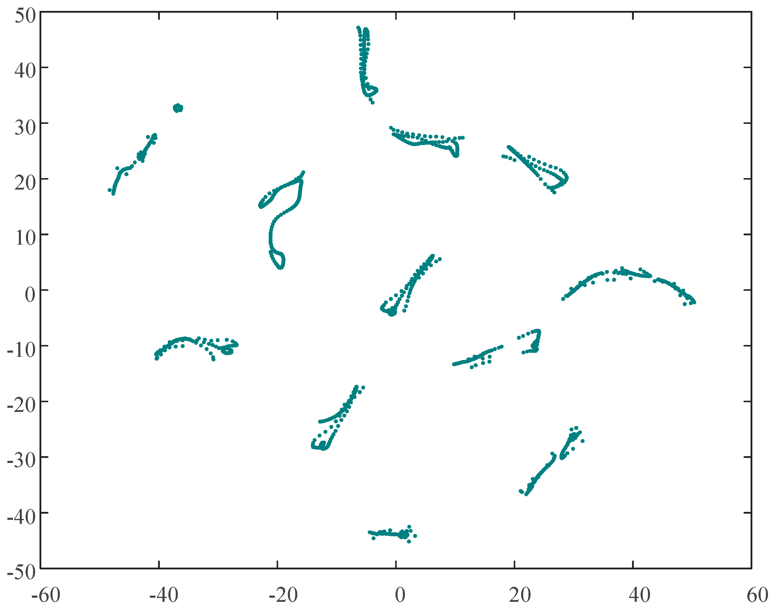 Sensors 19 02083 g009