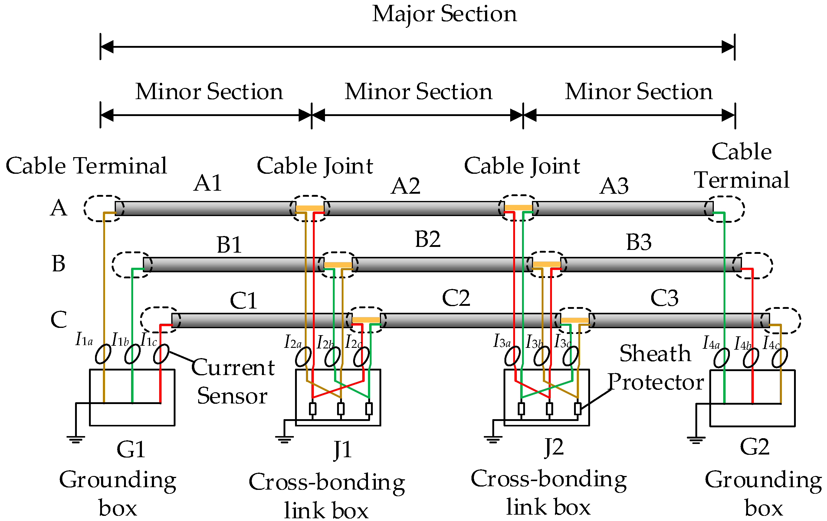 Sensors 19 02083 g013