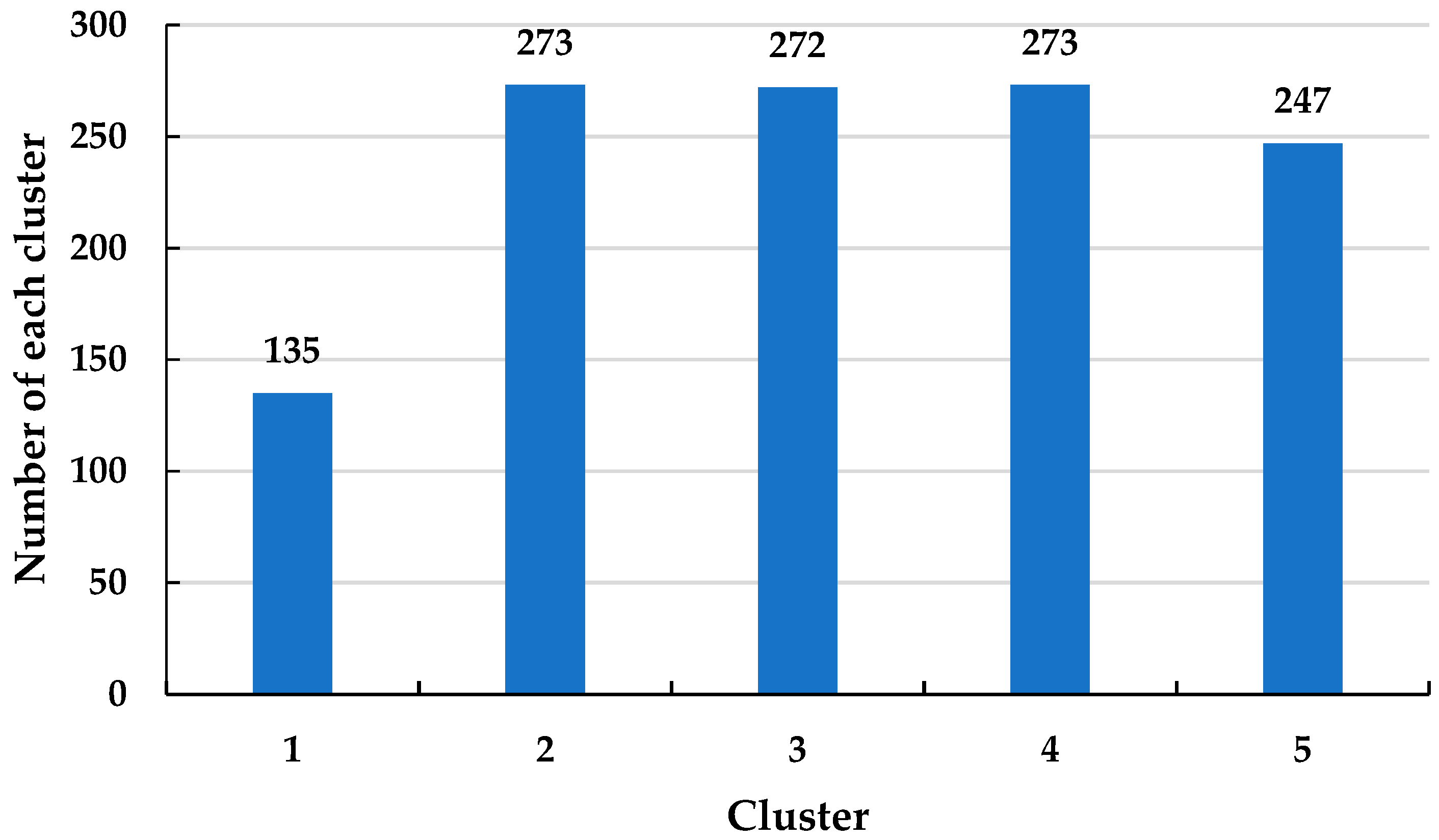 Sensors 19 02083 g020