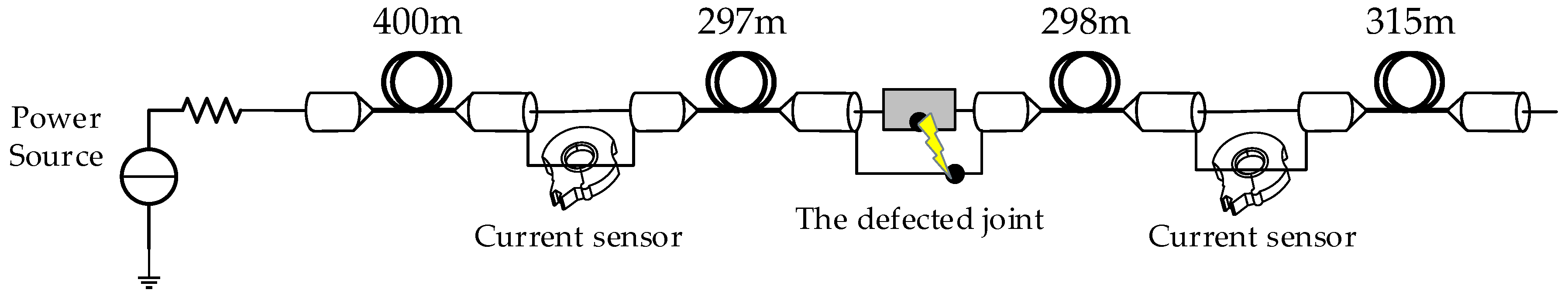 Sensors 19 02083 g022