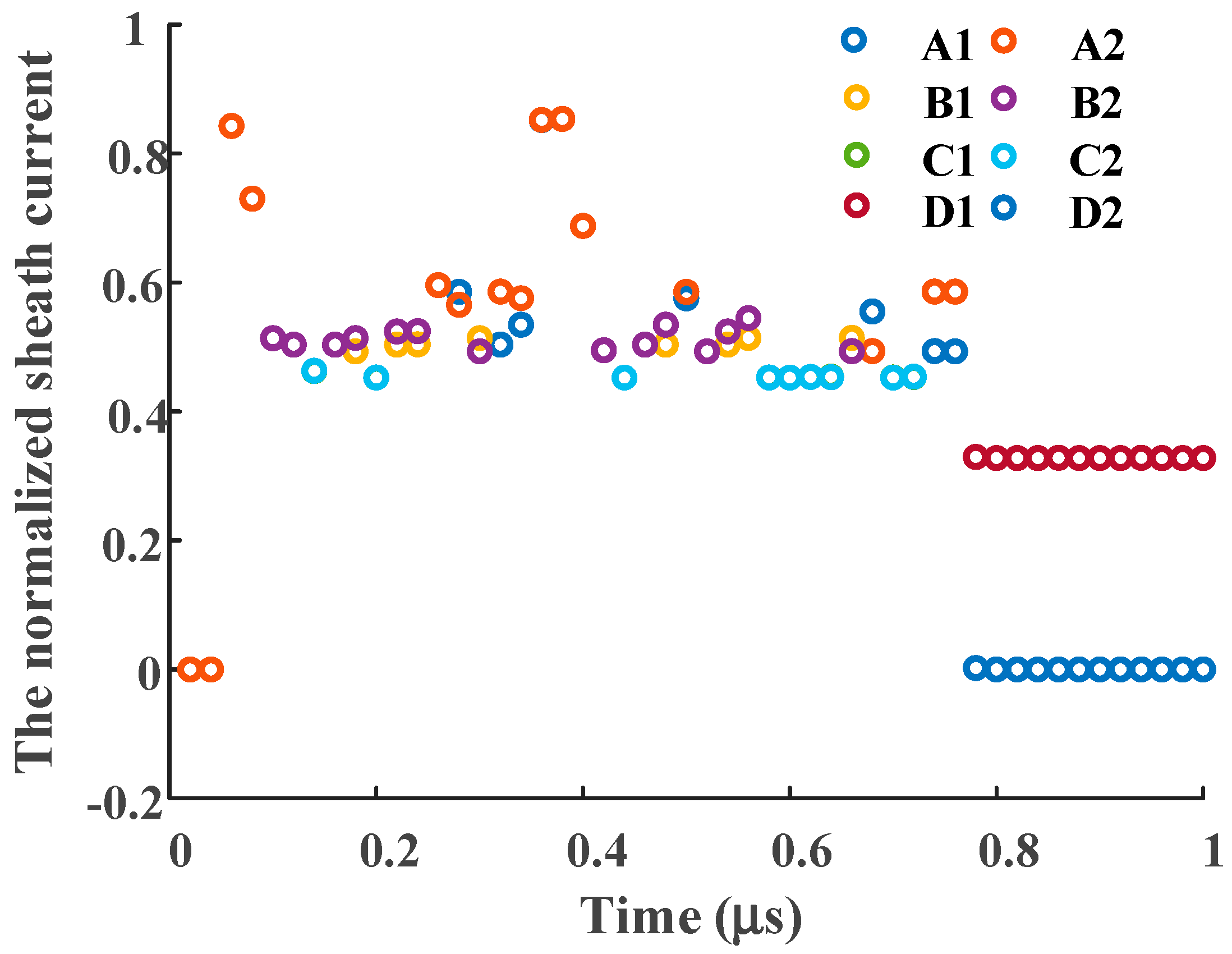 Sensors 19 02083 g026