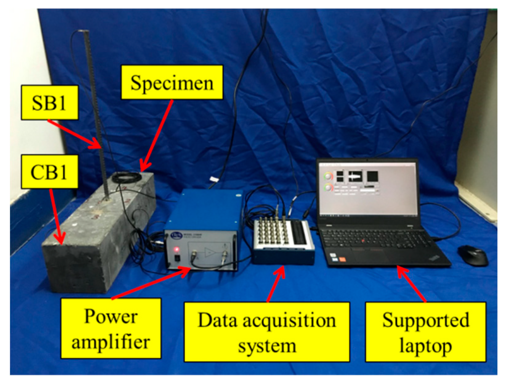 Sensors 19 02096 g006