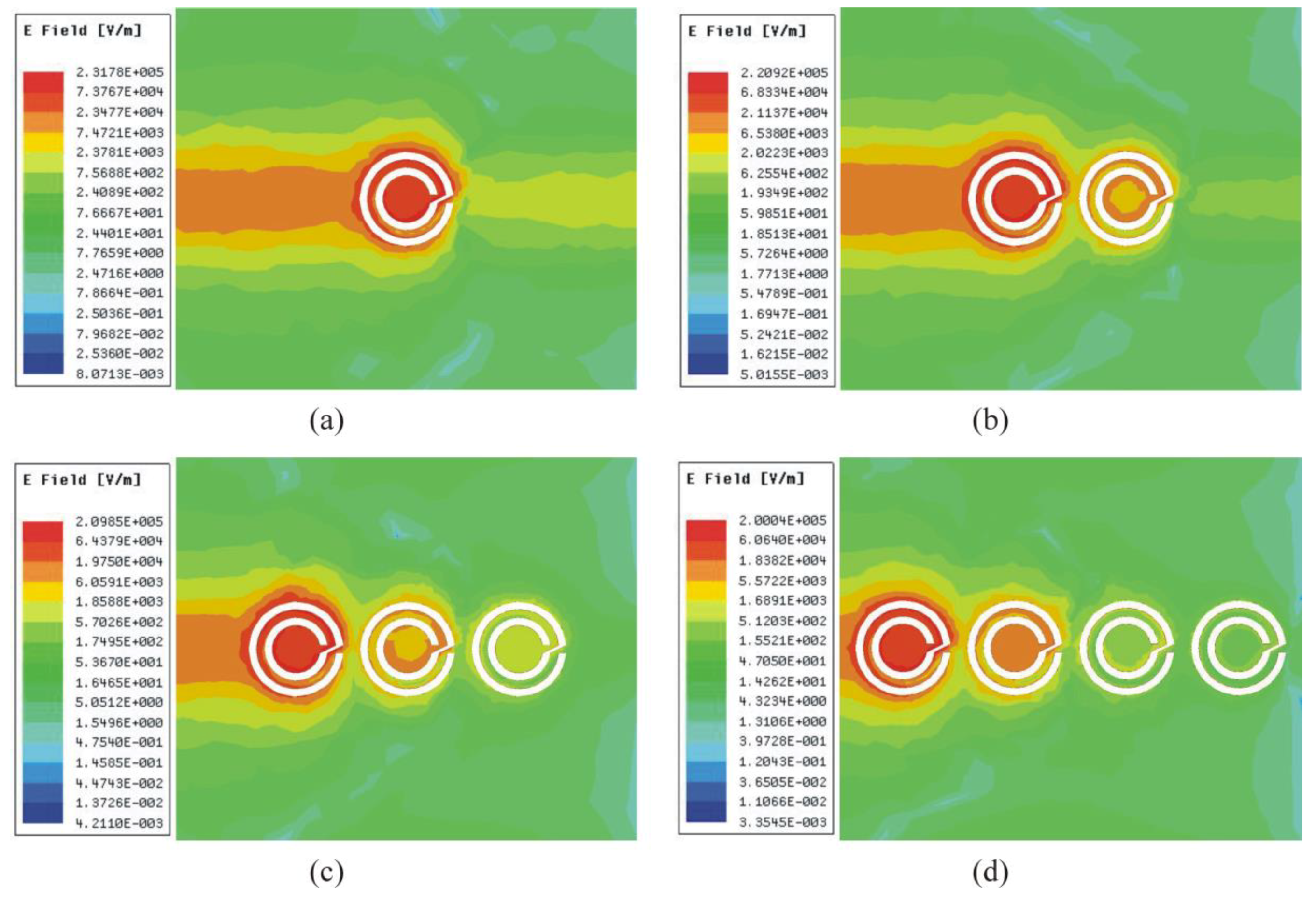 Sensors 19 02100 g007