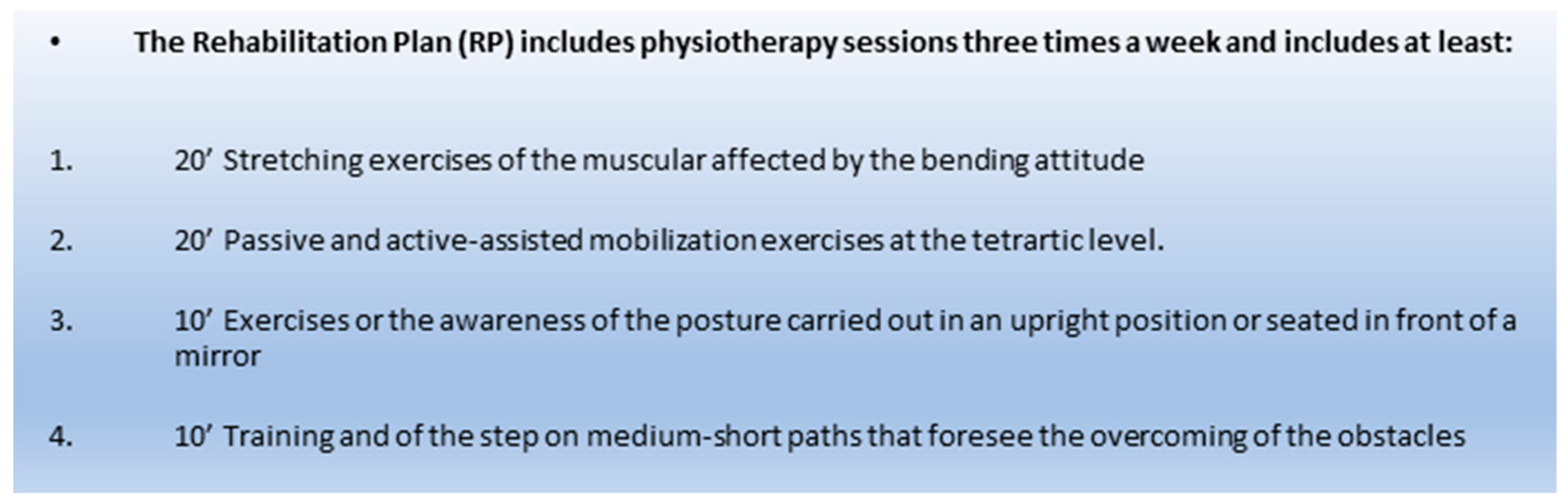Sensors 19 02101 g002