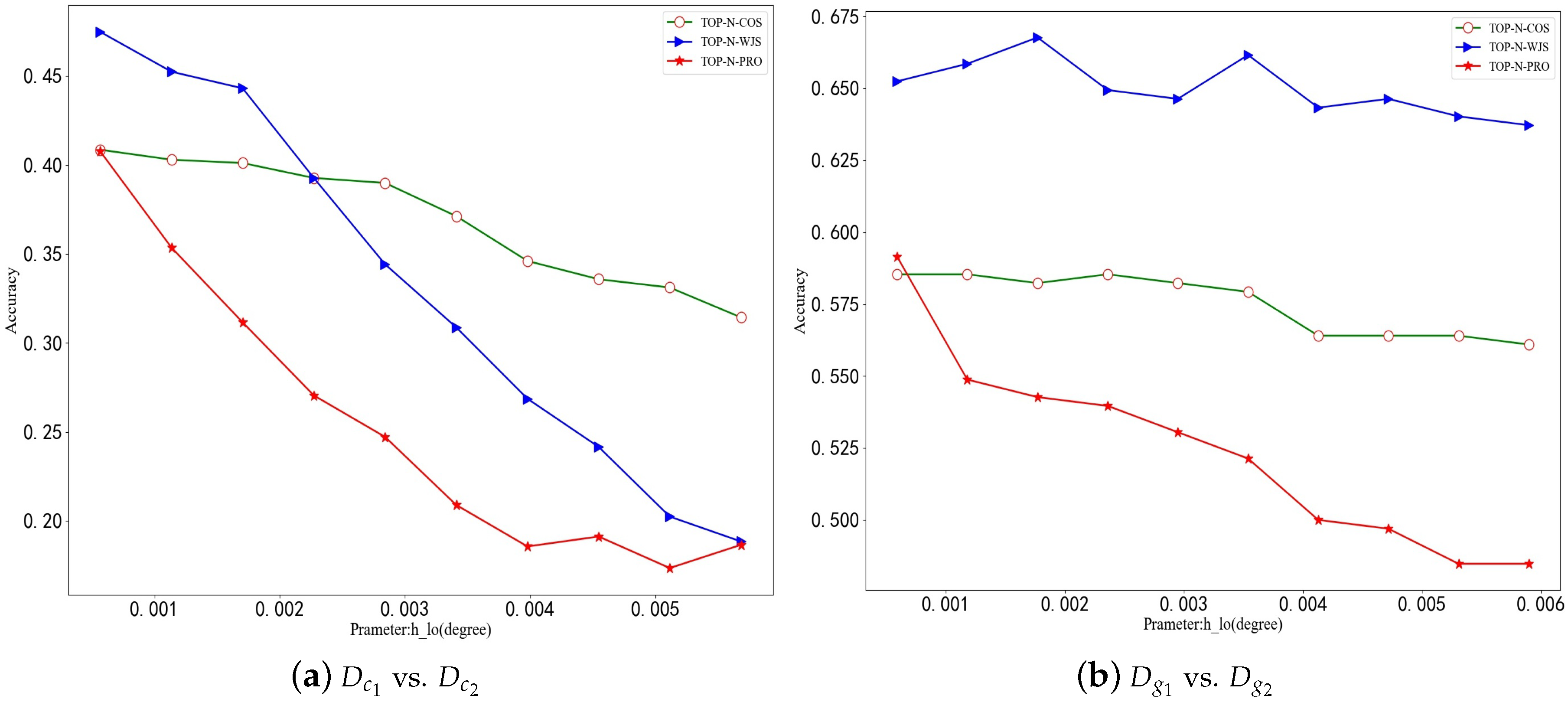 Sensors 19 02102 g001