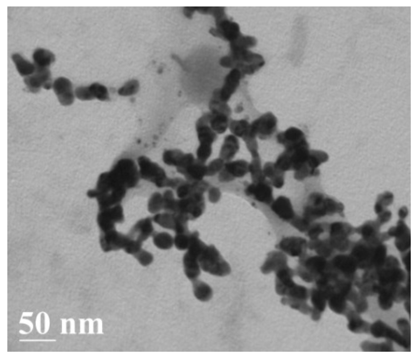 Sensors 19 02103 g003