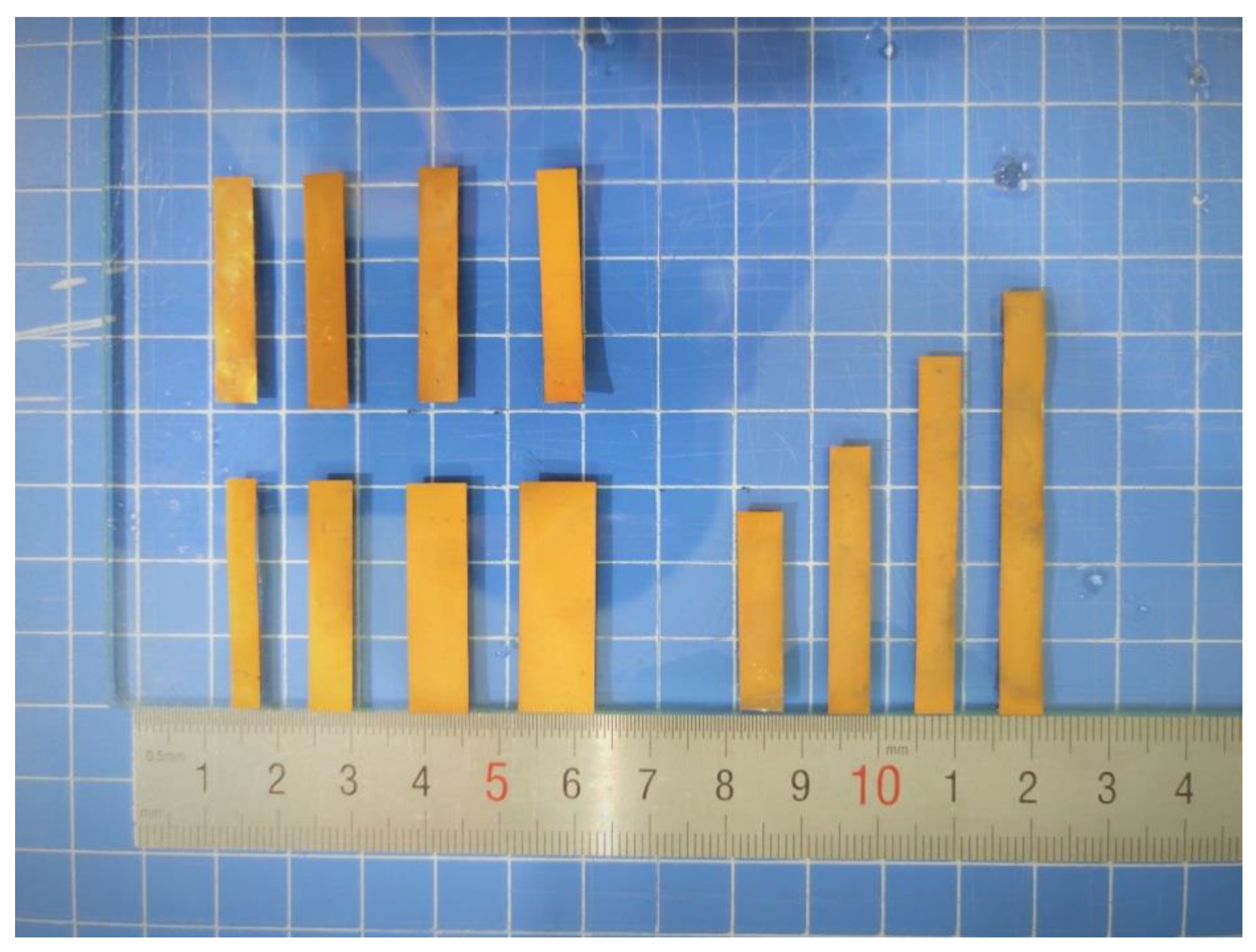Sensors 19 02104 g003 Sensors 19 02104 g003