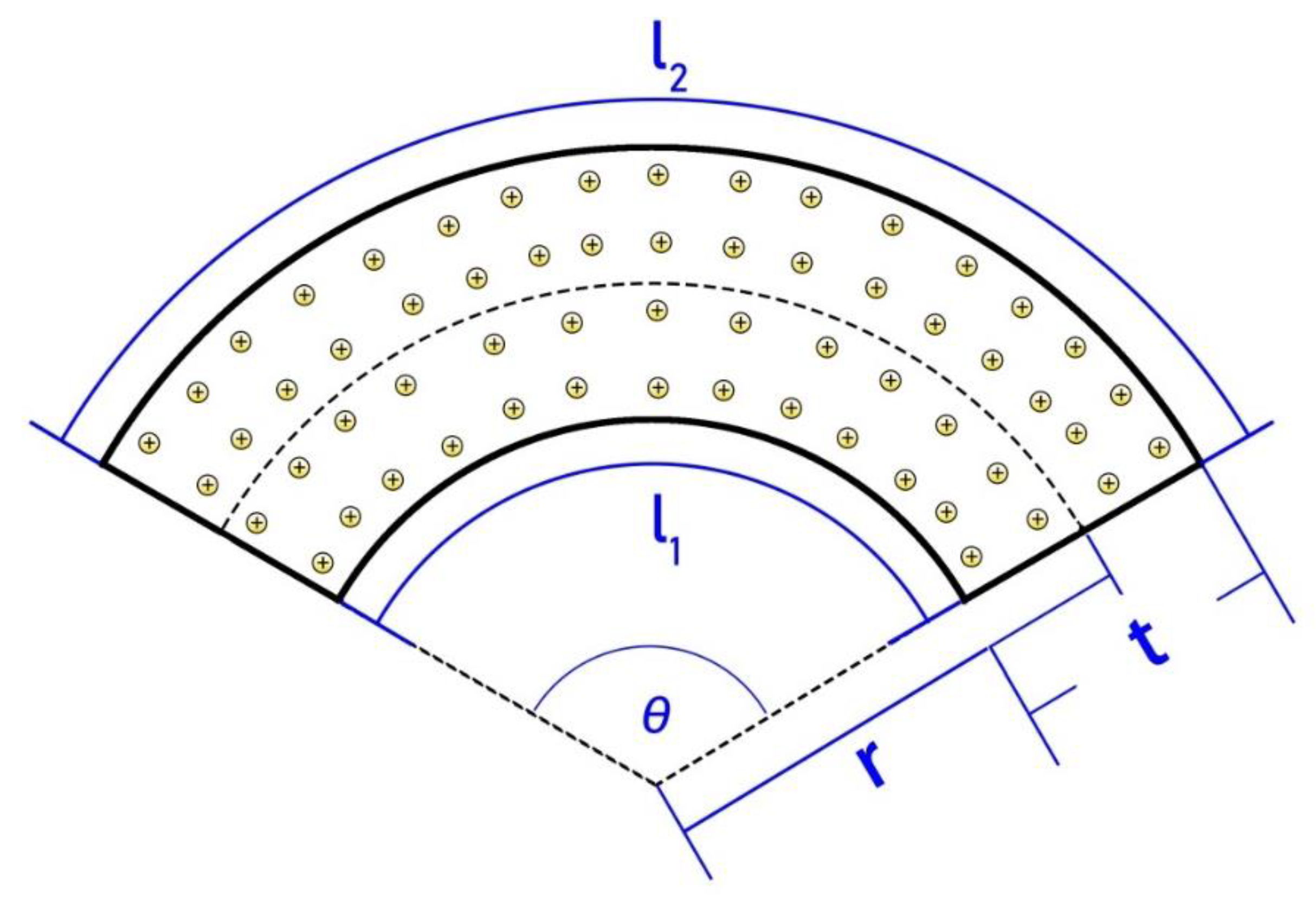Sensors 19 02104 g009 Sensors 19 02104 g009