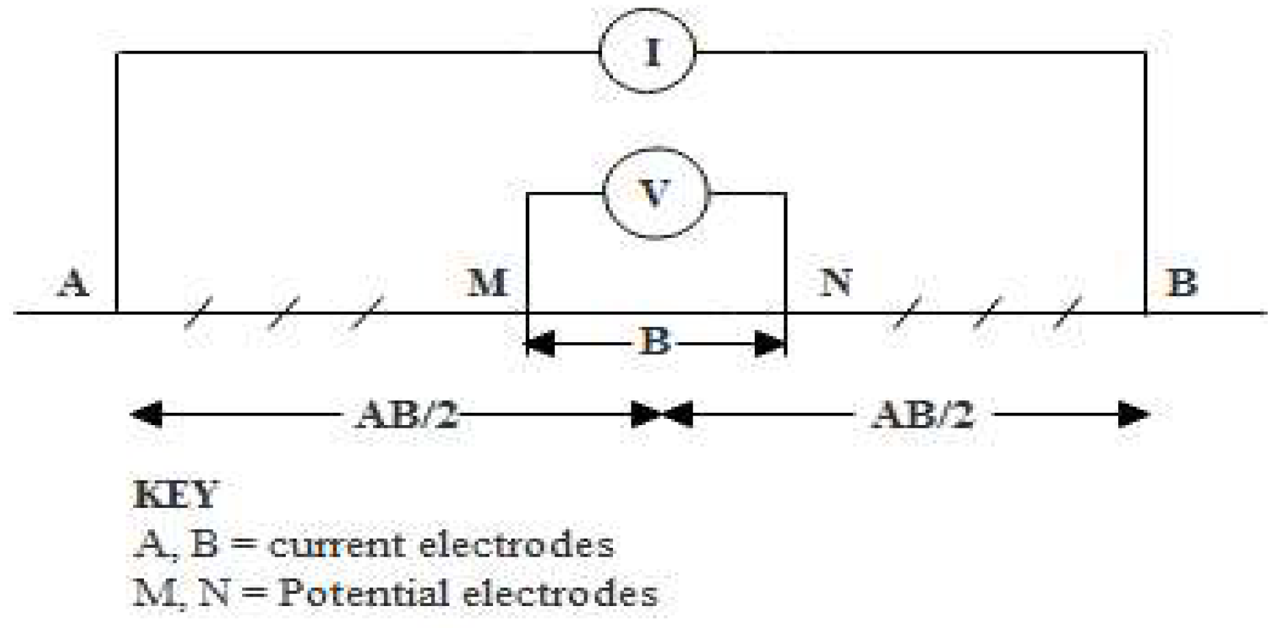 Sensors 19 02107 g003