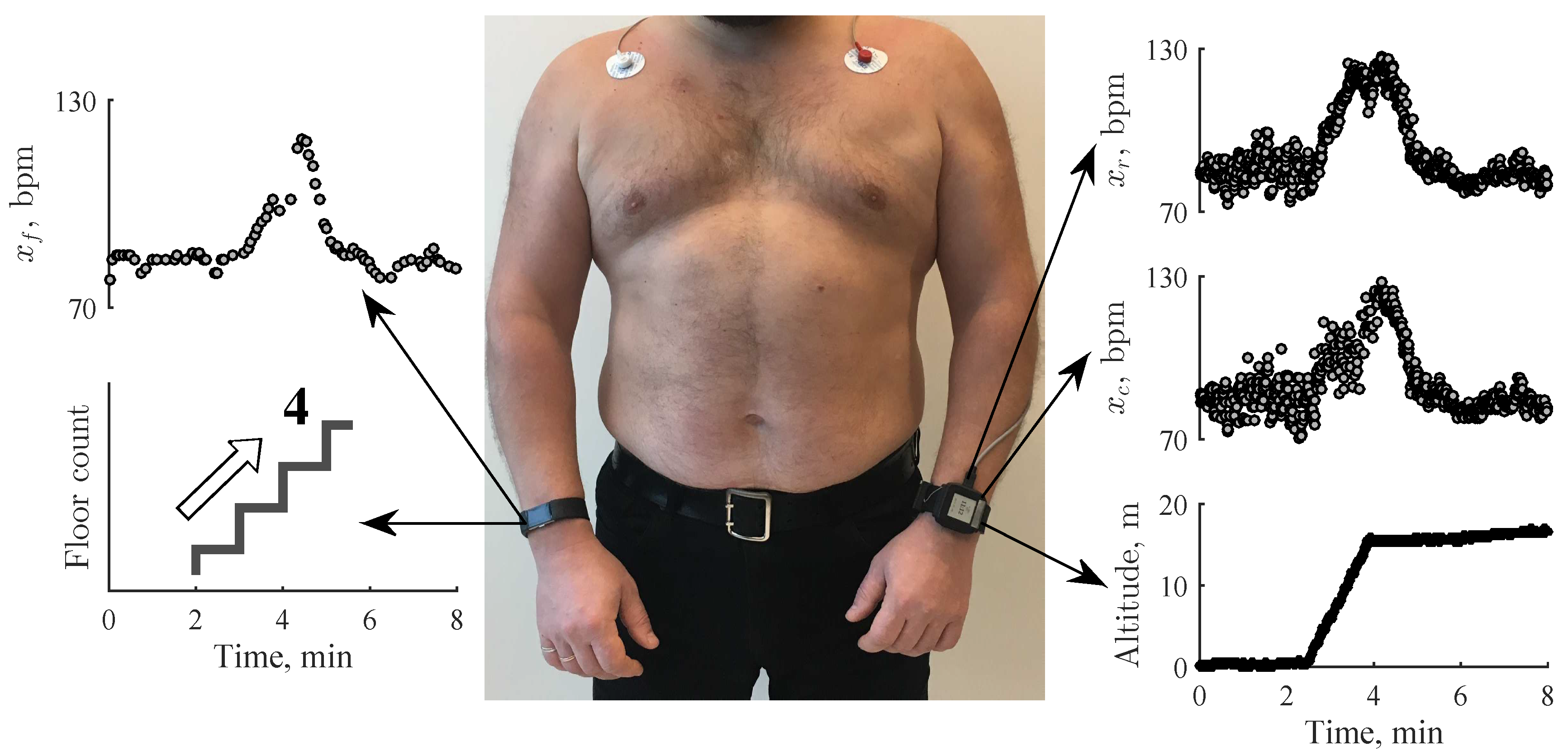 Sensors 19 02113 g001