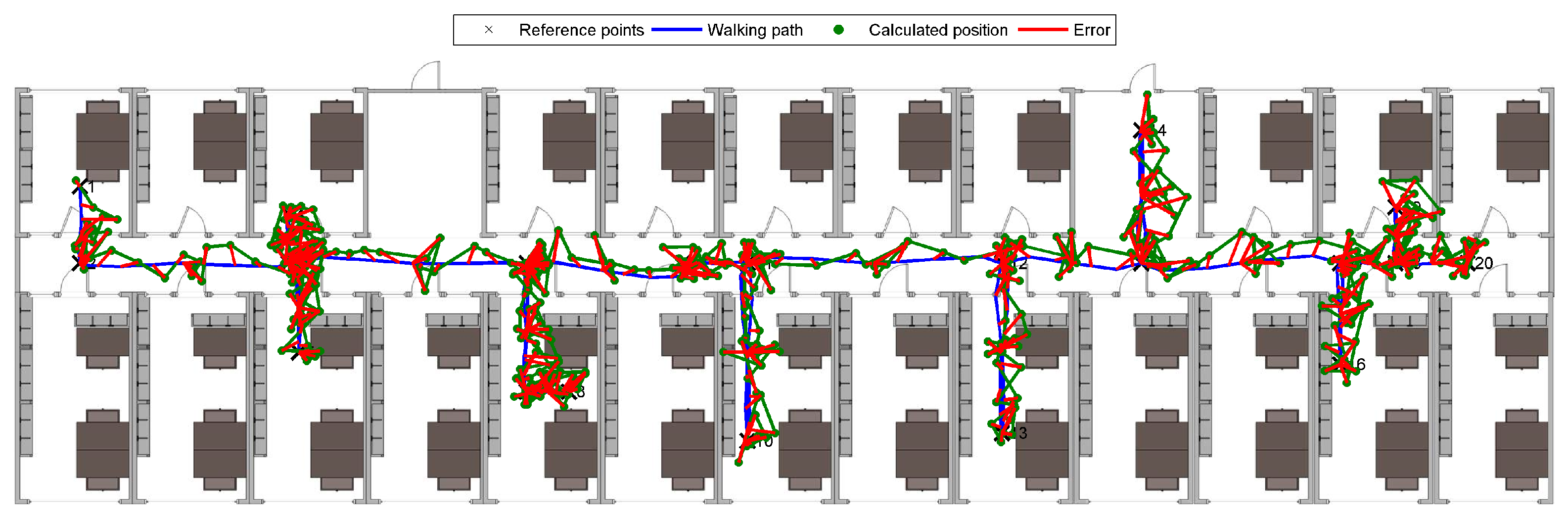 Sensors 19 02114 g015 Sensors 19 02114 g015