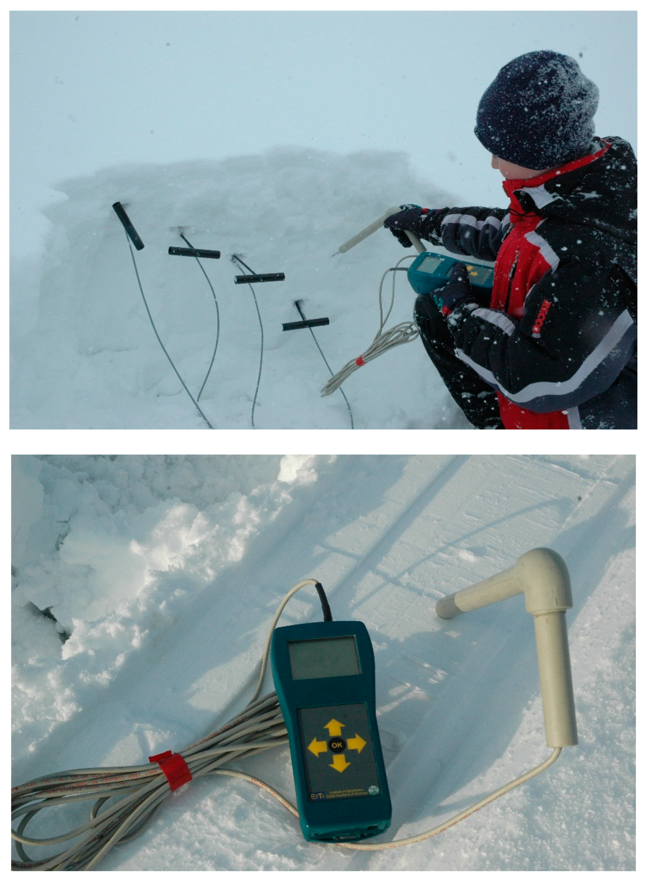 Sensors 19 02116 g004