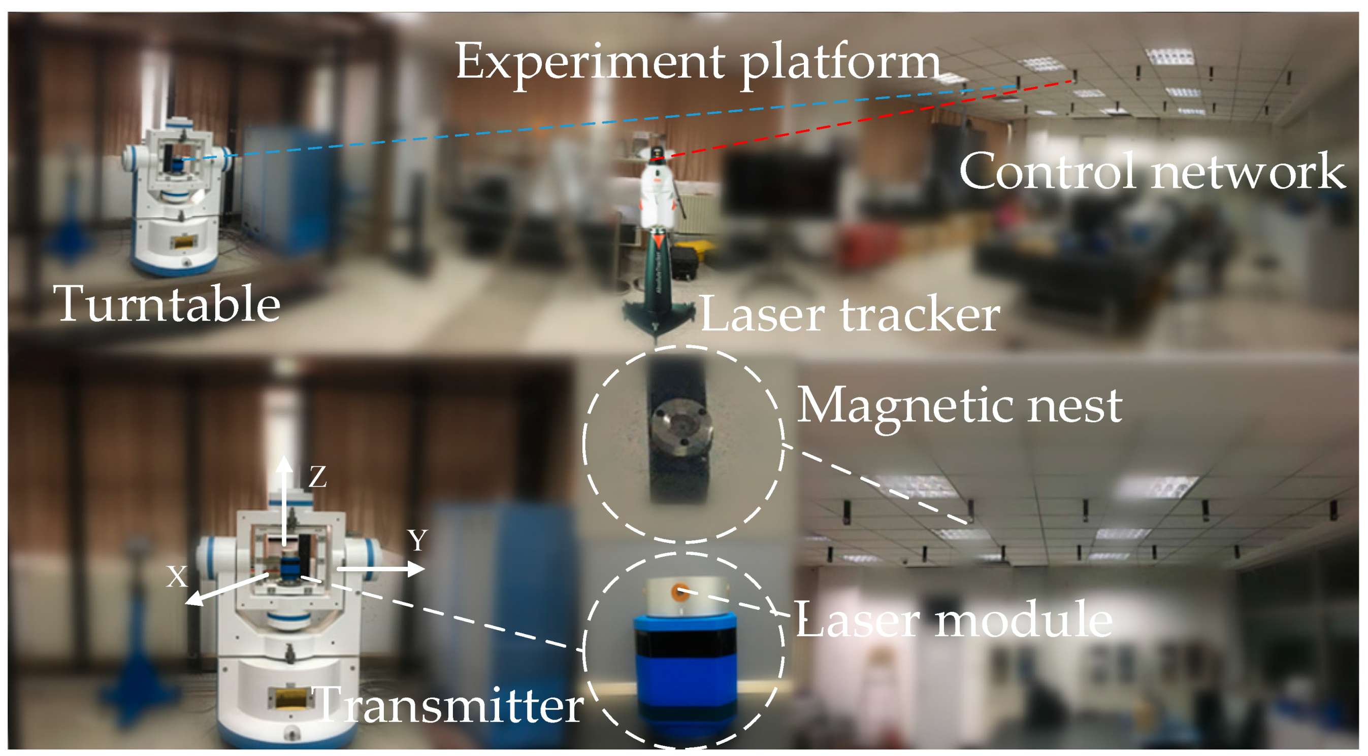 Sensors 19 02117 g004
