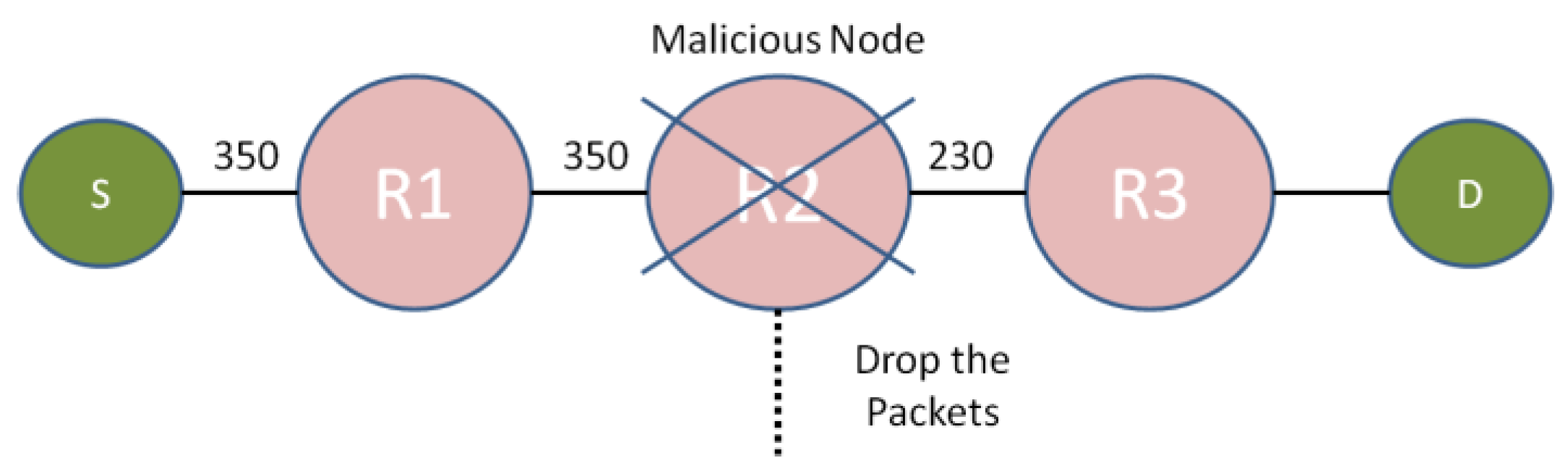 Sensors 19 02119 g004