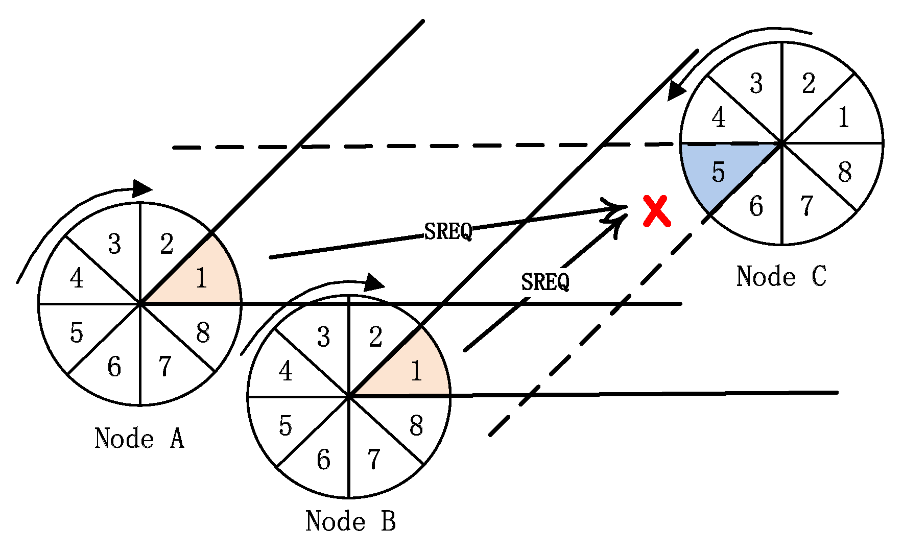 Sensors 19 02120 g004