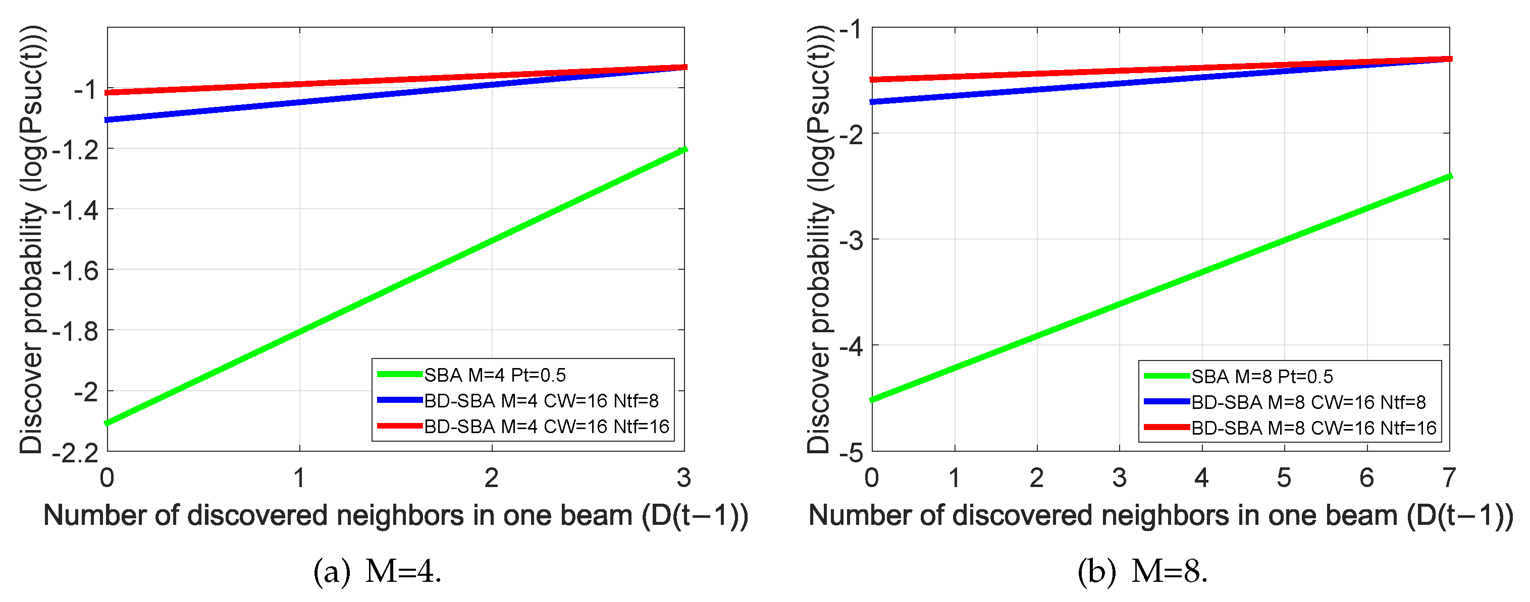 Sensors 19 02120 g009