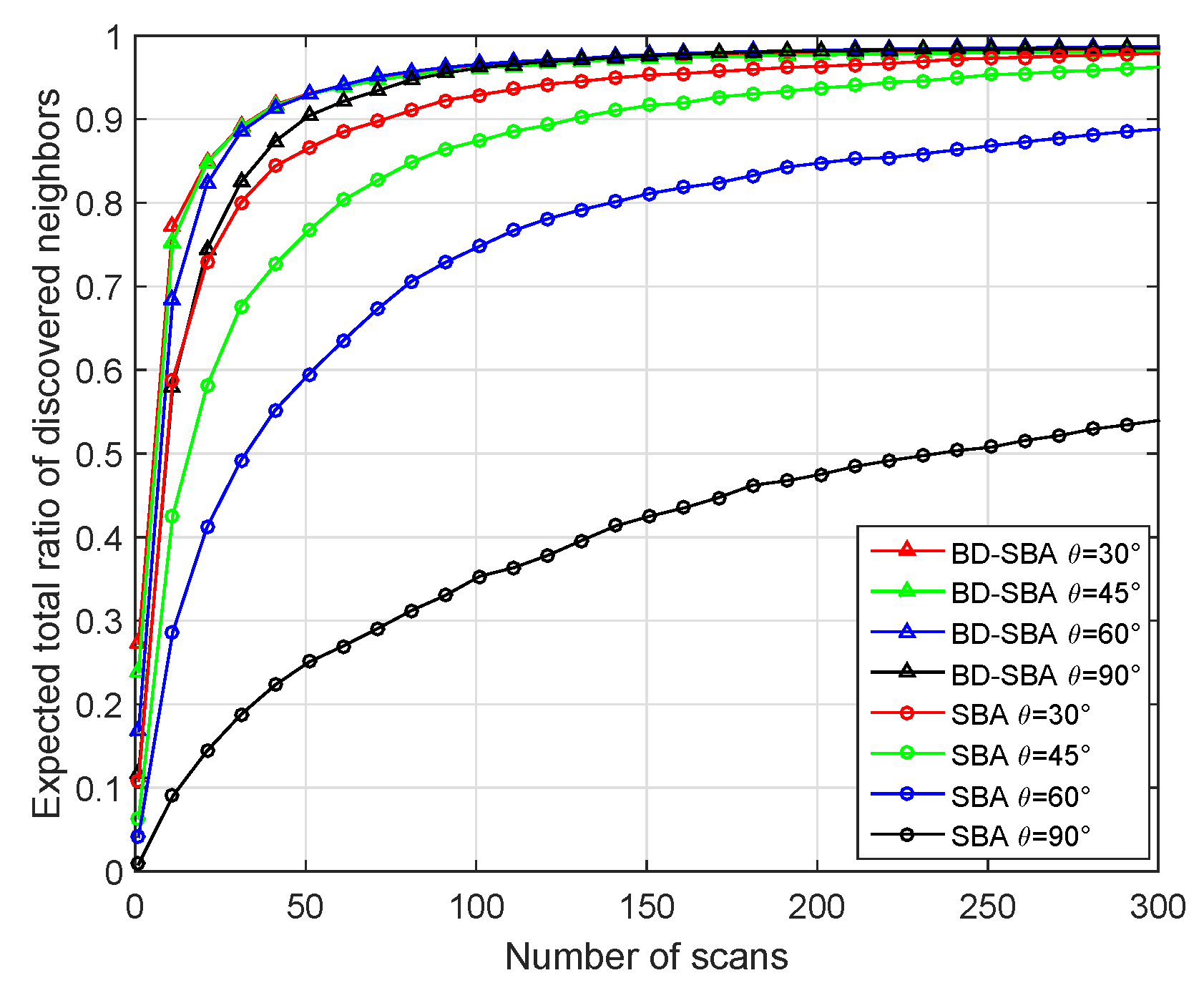Sensors 19 02120 g011