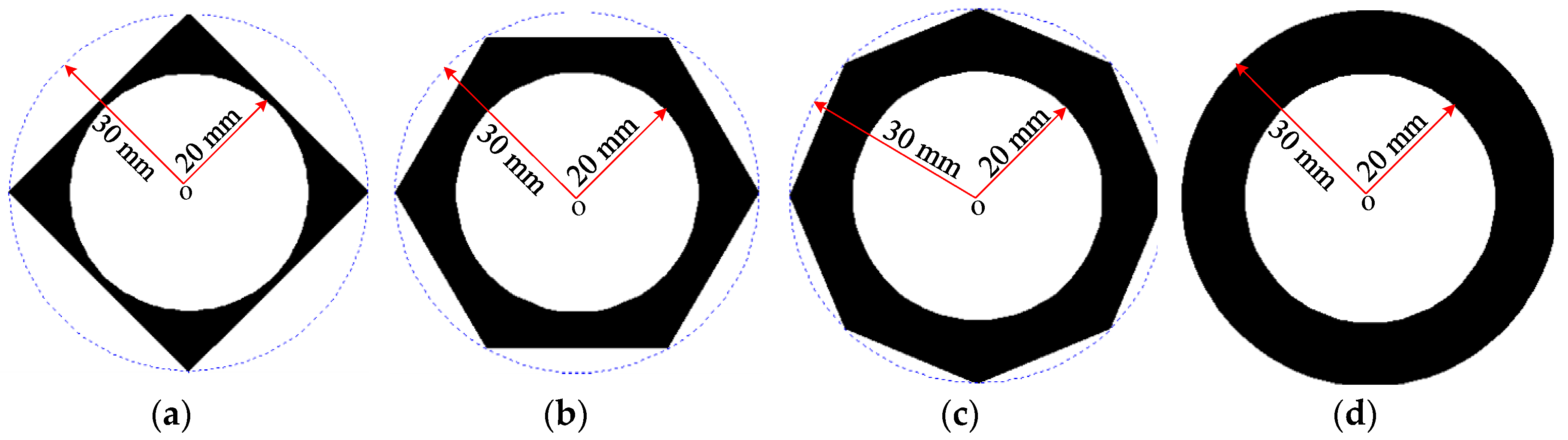 Sensors 19 02128 g003 Sensors 19 02128 g003