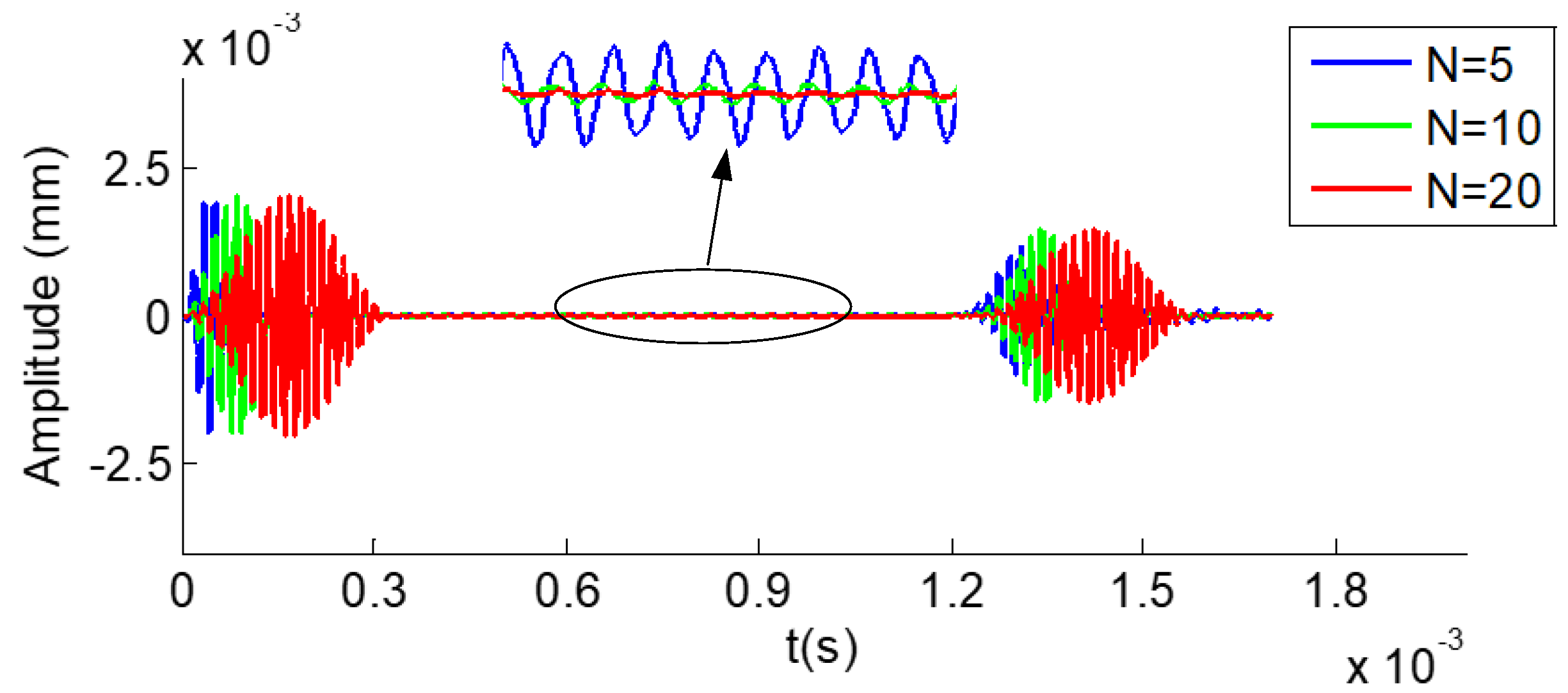 Sensors 19 02128 g010 Sensors 19 02128 g010