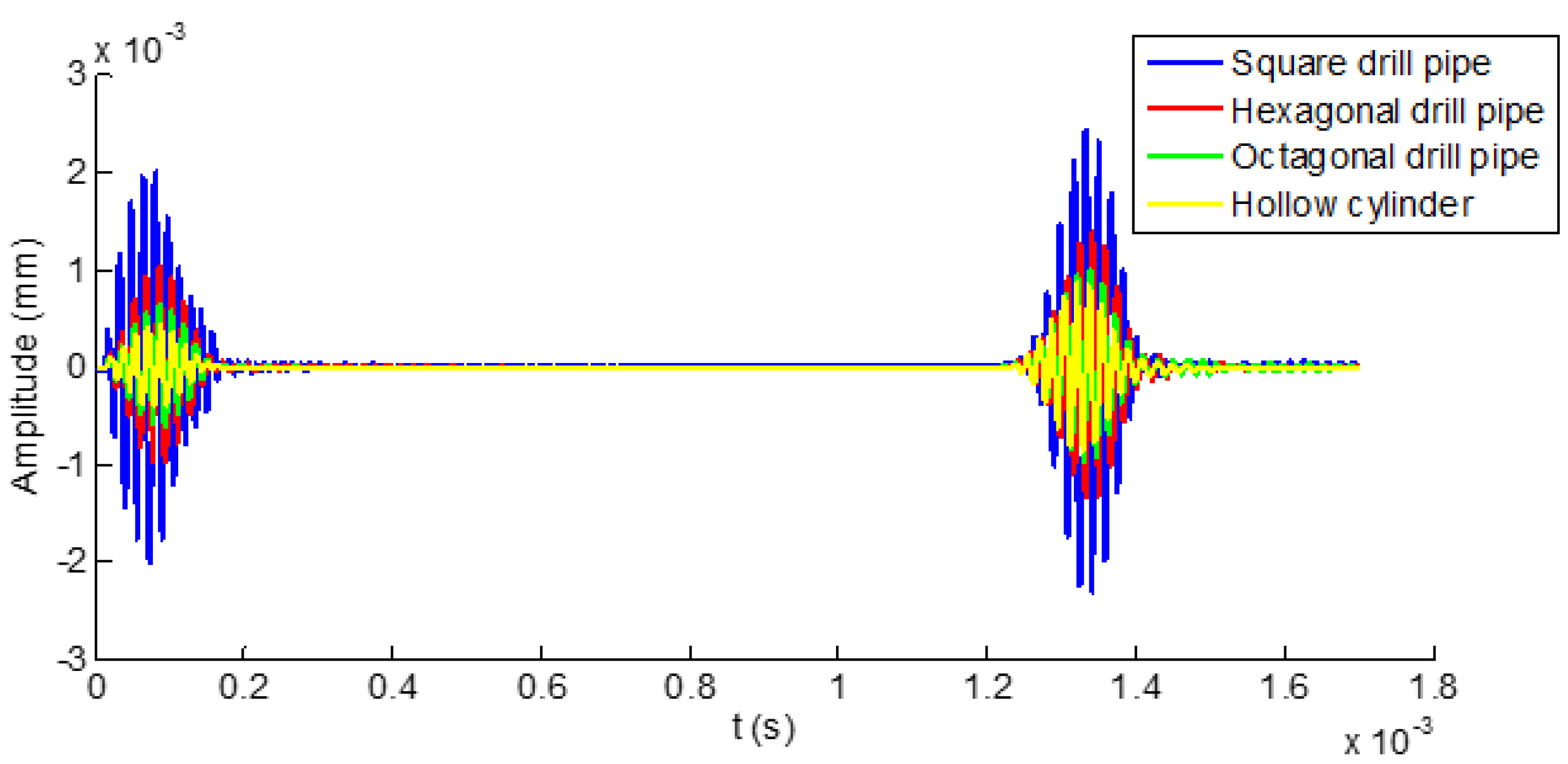 Sensors 19 02128 g011 Sensors 19 02128 g011