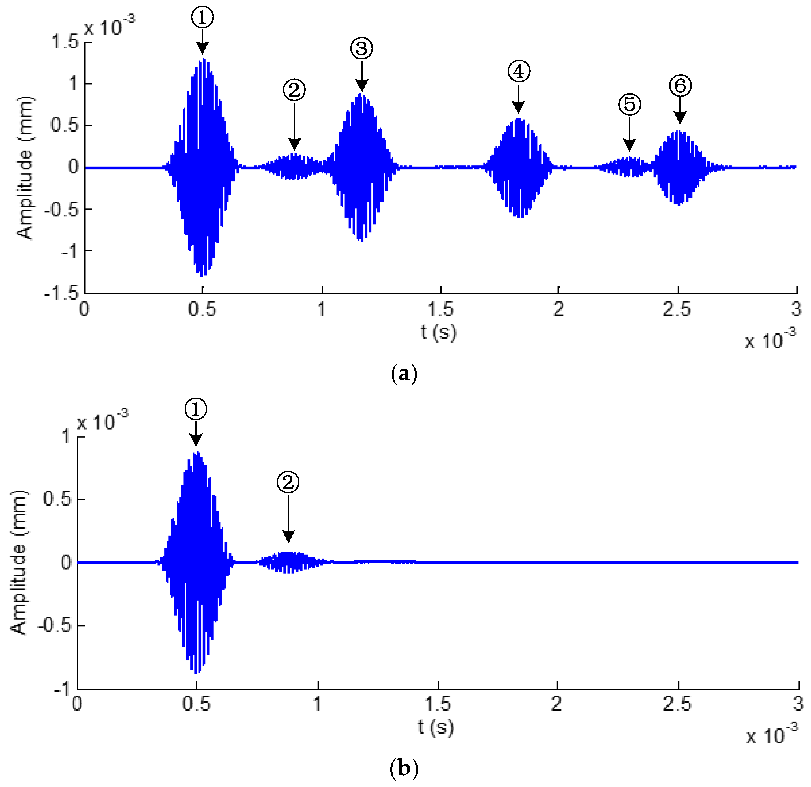 Sensors 19 02128 g012 Sensors 19 02128 g012
