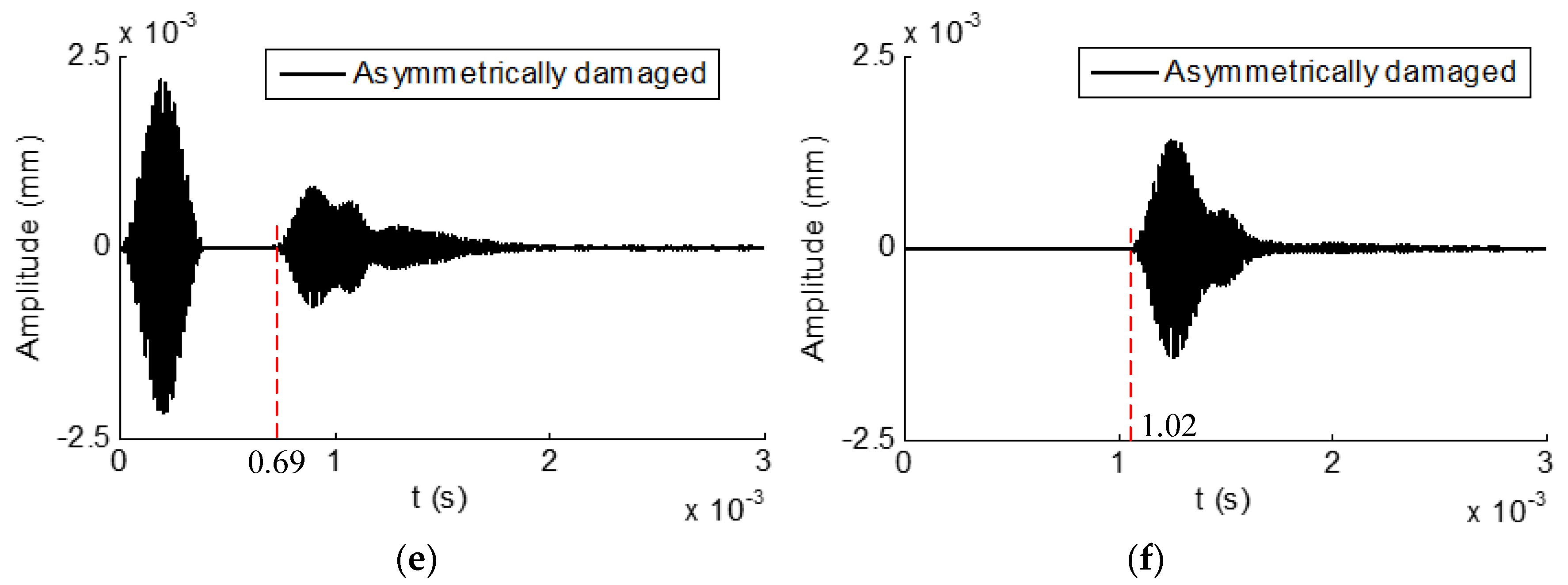 Sensors 19 02128 g016b Sensors 19 02128 g016b
