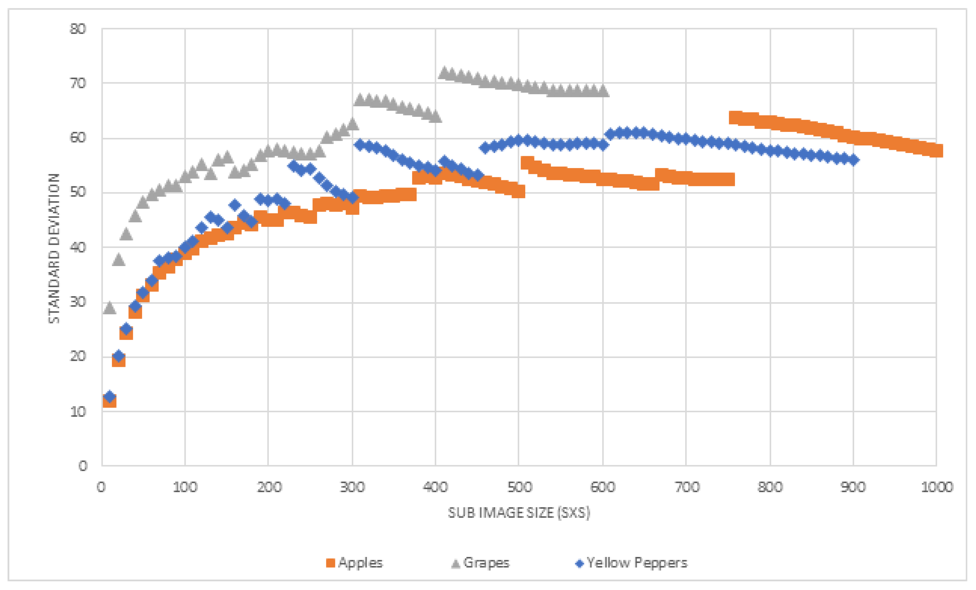Sensors 19 02130 g011