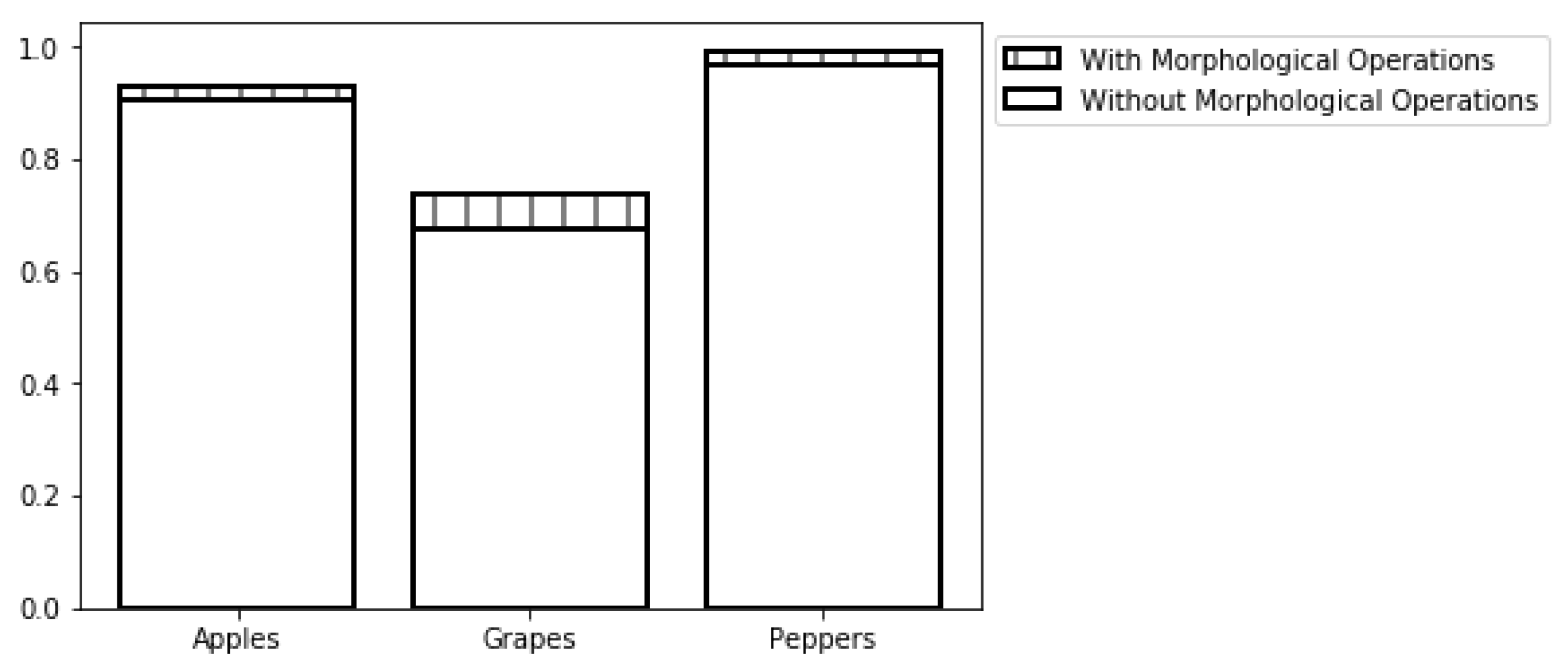 Sensors 19 02130 g017