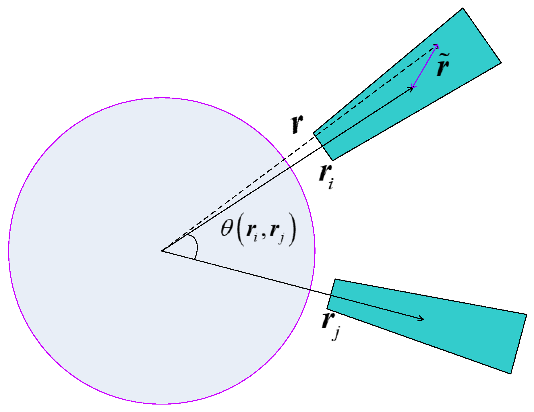 Sensors 19 02131 g001