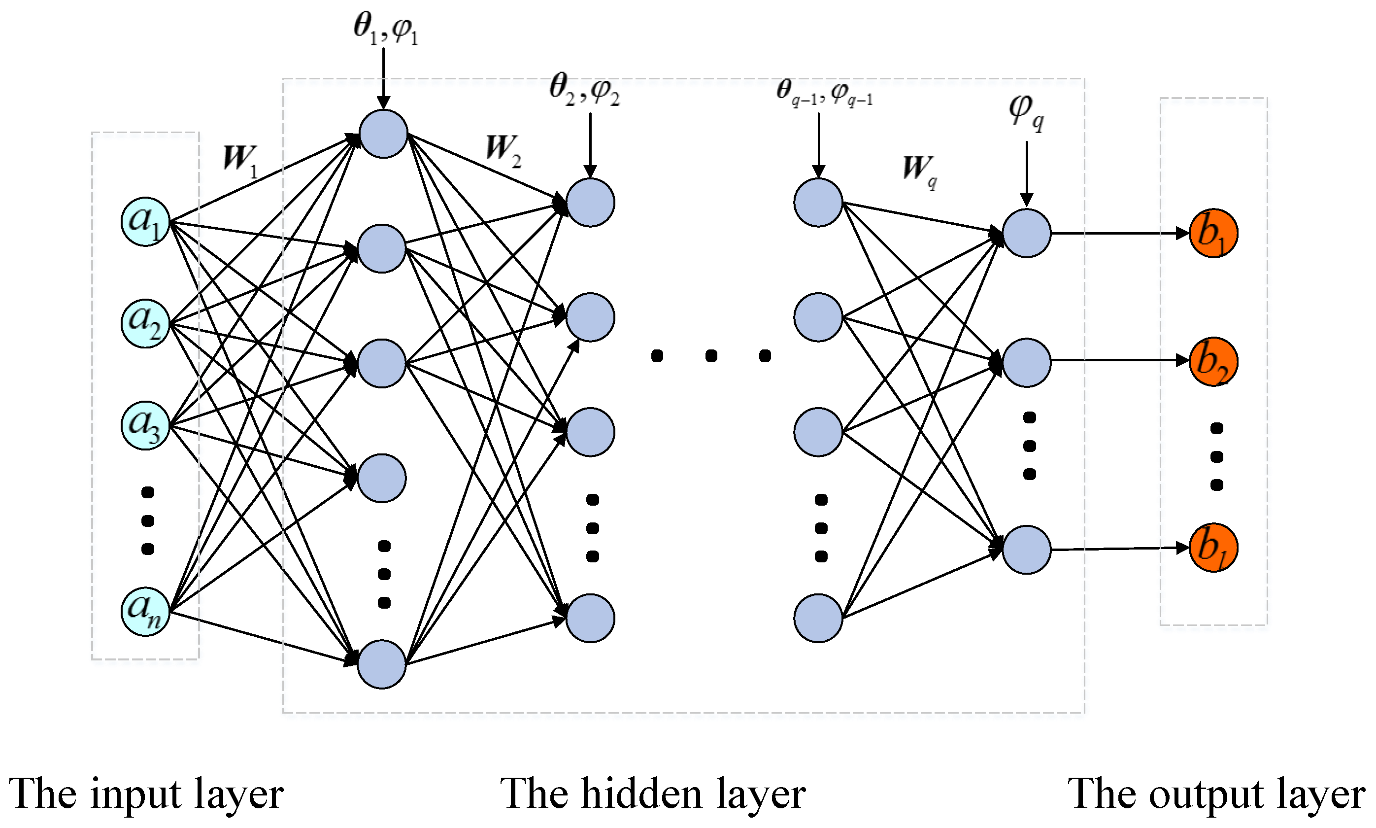 Sensors 19 02131 g002