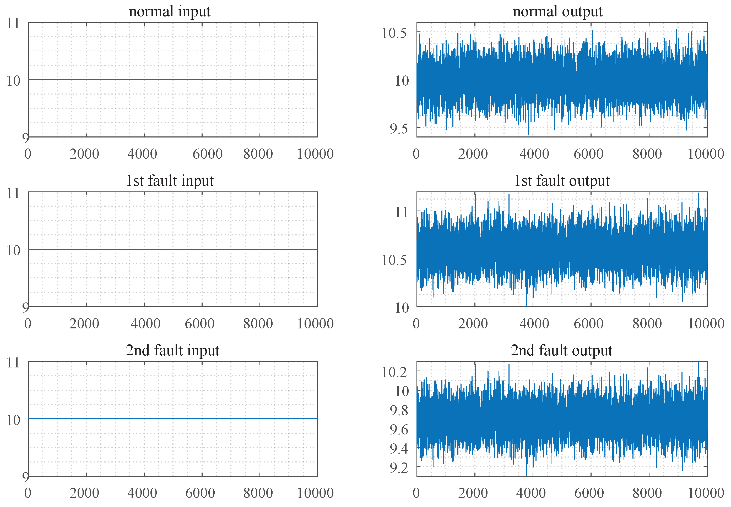 Sensors 19 02131 g004