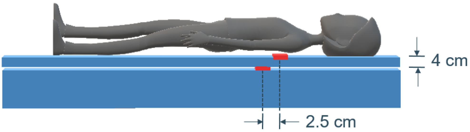 Sensors 19 02133 g002