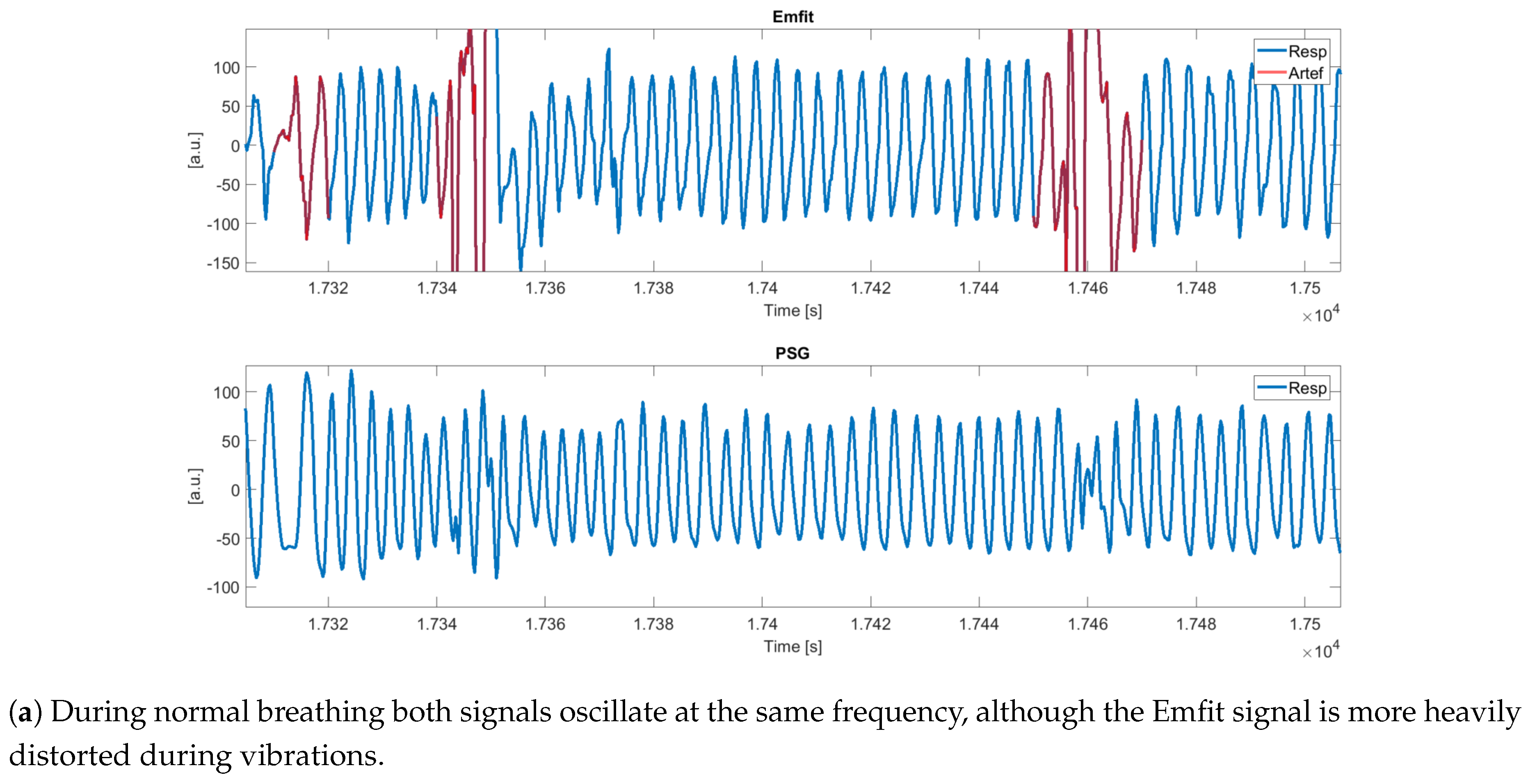 Sensors 19 02133 g008a