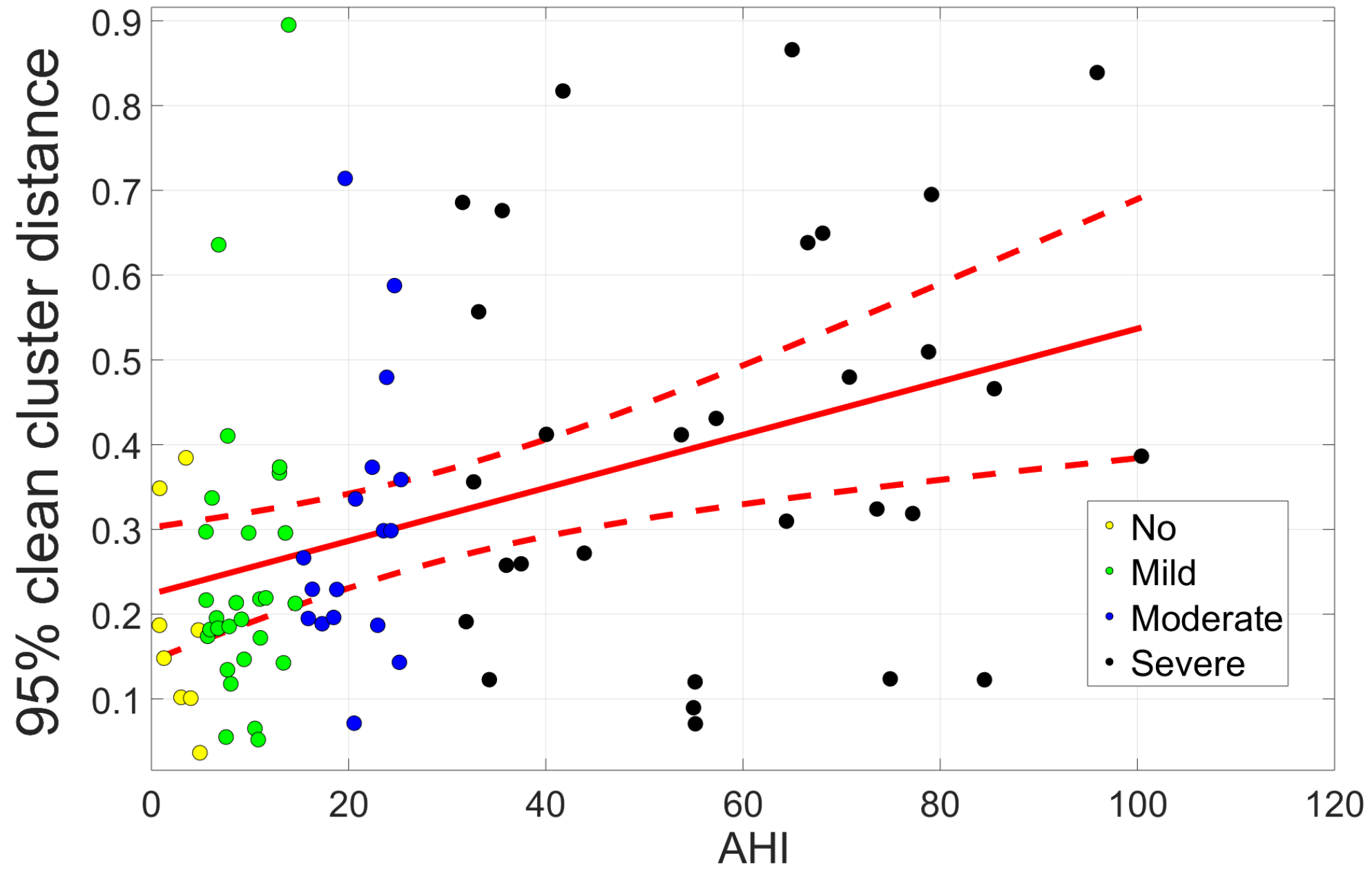 Sensors 19 02133 g009